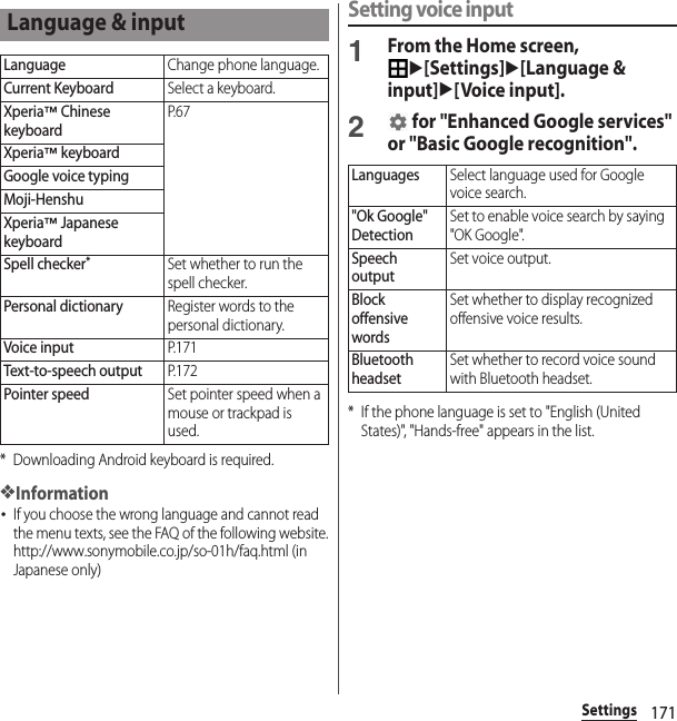 171Settings* Downloading Android keyboard is required.❖Information･If you choose the wrong language and cannot read the menu texts, see the FAQ of the following website.http://www.sonymobile.co.jp/so-01h/faq.html (in Japanese only)Setting voice input1From the Home screen, u[Settings]u[Language &amp; input]u[Voice input].2 for &quot;Enhanced Google services&quot; or &quot;Basic Google recognition&quot;.* If the phone language is set to &quot;English (United States)&quot;, &quot;Hands-free&quot; appears in the list.Language &amp; inputLanguageChange phone language.Current KeyboardSelect a keyboard.Xperia™ Chinese keyboardP. 6 7Xperia™ keyboardGoogle voice typingMoji-HenshuXperia™ Japanese keyboardSpell checker*Set whether to run the spell checker.Personal dictionaryRegister words to the personal dictionary.Voice inputP. 1 7 1Text-to-speech outputP. 1 7 2Pointer speedSet pointer speed when a mouse or trackpad is used.LanguagesSelect language used for Google voice search.&quot;Ok Google&quot; DetectionSet to enable voice search by saying &quot;OK Google&quot;.Speech outputSet voice output.Block offensive wordsSet whether to display recognized offensive voice results.Bluetooth headsetSet whether to record voice sound with Bluetooth headset.