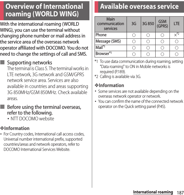 187International roamingInternational roamingWith the international roaming (WORLD WING), you can use the terminal without changing phone number or mail address in the service area of the overseas network operator affiliated with DOCOMO. You do not need to change the settings of call and SMS.■ Supporting networksThe terminal is Class 5. The terminal works in LTE network, 3G network and GSM/GPRS network service area. Services are also available in countries and areas supporting 3G 850MHz/GSM 850MHz. Check available areas.■ Before using the terminal overseas, refer to the following.･NTT DOCOMO website❖Information･For Country codes, International call access codes, Universal number international prefix, supported countries/areas and network operators, refer to DOCOMO International Services Website.*1 To use data communication during roaming, setting &quot;Data roaming&quot; to ON in Mobile networks is required (P.189).*2 Calling is available via 3G.❖Information･Some services are not available depending on the overseas network operator or network.･You can confirm the name of the connected network operator on the Quick setting panel (P.45).Overview of International roaming (WORLD WING)Available overseas serviceMain communication services3G 3G 850 GSM (GPRS) LTEPhone○○○×*2Message (SMS)○○○○Mail*1○○○○Browser*1○○○○