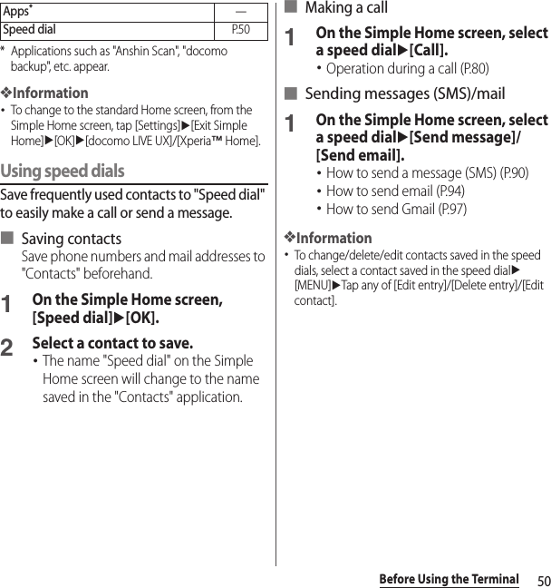 50Before Using the Terminal* Applications such as &quot;Anshin Scan&quot;, &quot;docomo backup&quot;, etc. appear.❖Information･To change to the standard Home screen, from the Simple Home screen, tap [Settings]u[Exit Simple Home]u[OK]u[docomo LIVE UX]/[Xperia™ Home].Using speed dialsSave frequently used contacts to &quot;Speed dial&quot; to easily make a call or send a message.■ Saving contactsSave phone numbers and mail addresses to &quot;Contacts&quot; beforehand.1On the Simple Home screen, [Speed dial]u[OK].2Select a contact to save.･The name &quot;Speed dial&quot; on the Simple Home screen will change to the name saved in the &quot;Contacts&quot; application.■ Making a call1On the Simple Home screen, select a speed dialu[Call].･Operation during a call (P.80)■ Sending messages (SMS)/mail1On the Simple Home screen, select a speed dialu[Send message]/[Send email].･How to send a message (SMS) (P.90)･How to send email (P.94)･How to send Gmail (P.97)❖Information･To change/delete/edit contacts saved in the speed dials, select a contact saved in the speed dialu[MENU]uTap any of [Edit entry]/[Delete entry]/[Edit contact].Apps*―Speed dialP. 5 0