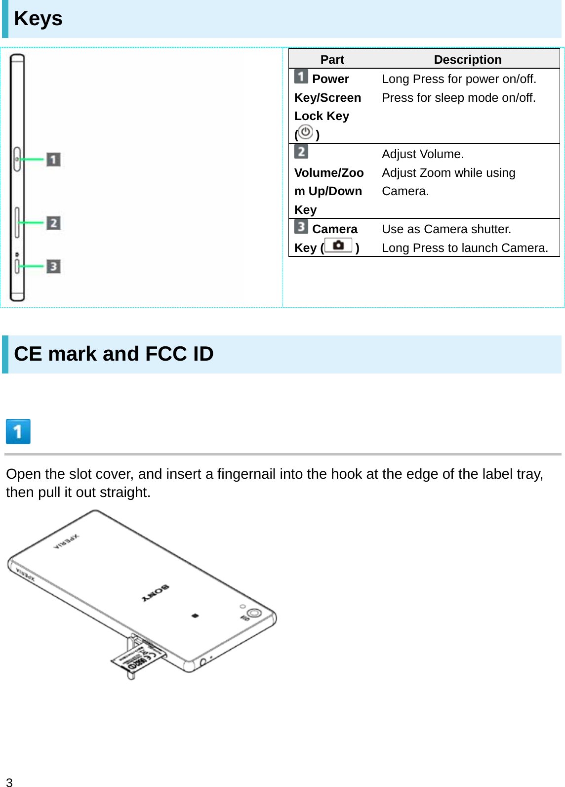 KeysPart DescriptionPower Key/Screen Lock Key ( )Long Press for power on/off.Press for sleep mode on/off.Volume/Zoom Up/Down KeyAdjust Volume.Adjust Zoom while using Camera.Camera Key ( )Use as Camera shutter.Long Press to launch Camera.CE mark and FCC IDOpen the slot cover, and insert a fingernail into the hook at the edge of the label tray, then pull it out straight.3