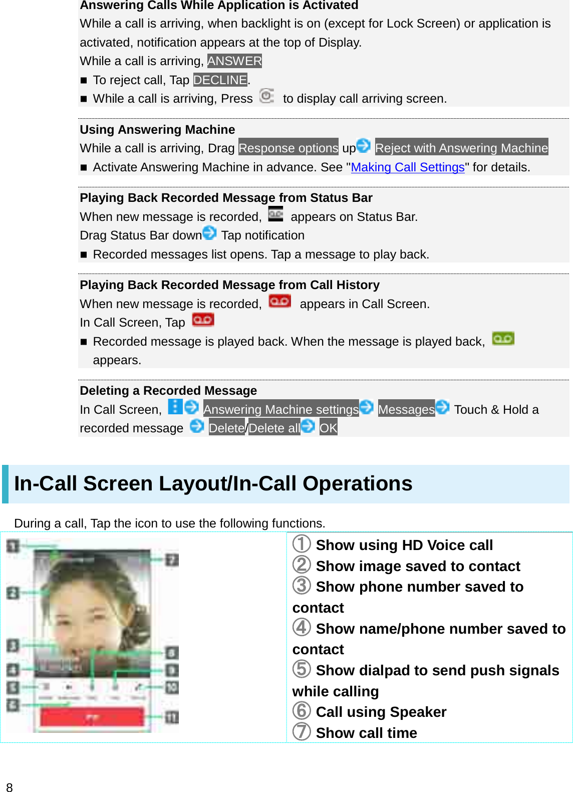 Answering Calls While Application is ActivatedWhile a call is arriving, when backlight is on (except for Lock Screen) or application is activated, notification appears at the top of Display.While a call is arriving, ANSWERTo reject call, Tap DECLINE.While a call is arriving, Press  to display call arriving screen.Using Answering MachineWhile a call is arriving, Drag Response options up Reject with Answering MachineActivate Answering Machine in advance. See &quot;Making Call Settings&quot; for details.Playing Back Recorded Message from Status BarWhen new message is recorded,  appears on Status Bar.Drag Status Bar down Tap notificationRecorded messages list opens. Tap a message to play back.Playing Back Recorded Message from Call HistoryWhen new message is recorded,  appears in Call Screen.In Call Screen, Tap Recorded message is played back. When the message is played back, appears.Deleting a Recorded MessageIn Call Screen,  Answering Machine settings Messages Touch &amp; Hold a recorded message  Delete/Delete all OKIn-Call Screen Layout/In-Call OperationsDuring a call, Tap the icon to use the following functions.䐟Show using HD Voice call䐠䐠Show image saved to contact䐡䐡Show phone number saved to contact䐢䐢Show name/phone number saved to contact䐣䐣Show dialpad to send push signals while calling䐤䐤Call using Speaker䐥䐥Show call time8