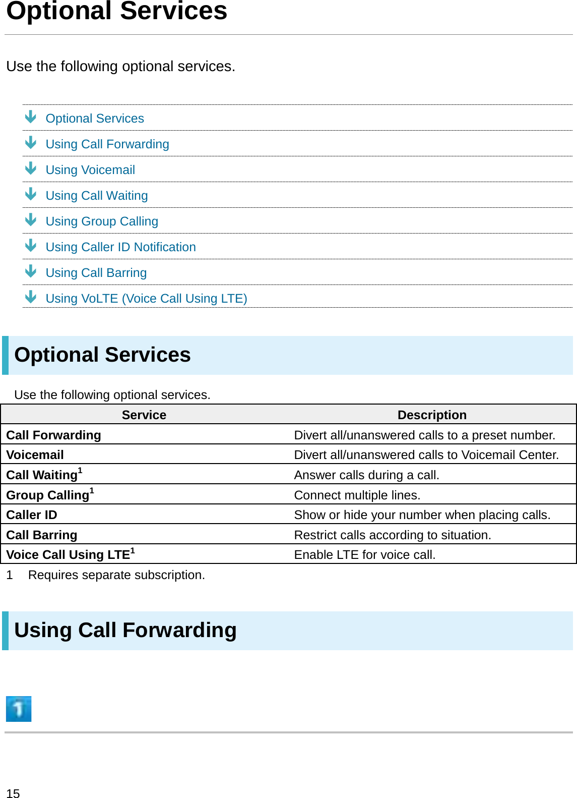 Optional ServicesUse the following optional services.ÐOptional ServicesÐUsing Call ForwardingÐUsing VoicemailÐUsing Call WaitingÐUsing Group CallingÐUsing Caller ID NotificationÐUsing Call BarringÐUsing VoLTE (Voice Call Using LTE)Optional ServicesUse the following optional services.Service DescriptionCall Forwarding Divert all/unanswered calls to a preset number.Voicemail Divert all/unanswered calls to Voicemail Center.Call Waiting1Answer calls during a call.Group Calling1Connect multiple lines.Caller ID Show or hide your number when placing calls.Call Barring Restrict calls according to situation.Voice Call Using LTE1Enable LTE for voice call.1 Requires separate subscription.Using Call Forwarding15