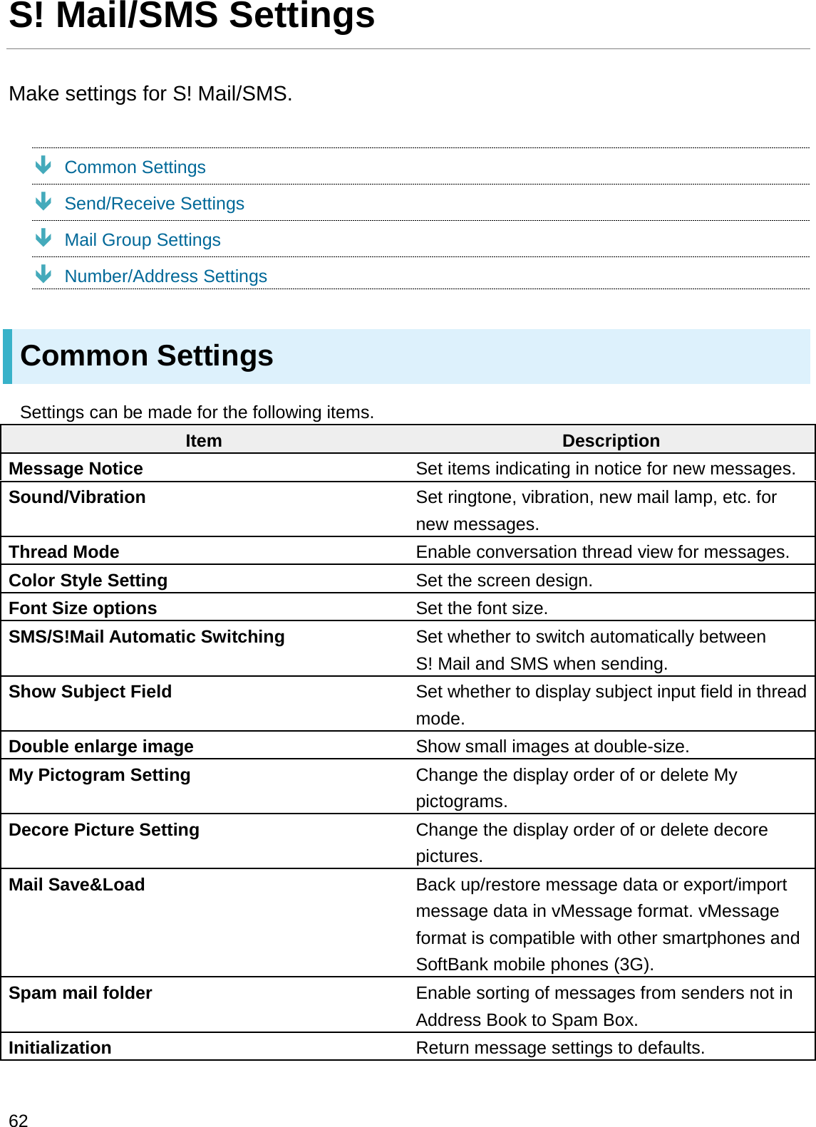 S! Mail/SMS SettingsMake settings for S! Mail/SMS.ÐCommon SettingsÐSend/Receive SettingsÐMail Group SettingsÐNumber/Address SettingsCommon SettingsSettings can be made for the following items.Item DescriptionMessage Notice Set items indicating in notice for new messages.Sound/Vibration Set ringtone, vibration, new mail lamp, etc. for new messages.Thread Mode Enable conversation thread view for messages.Color Style Setting Set the screen design.Font Size options Set the font size.SMS/S!Mail Automatic Switching Set whether to switch automatically betweenS! Mail and SMS when sending.Show Subject Field Set whether to display subject input field in thread mode.Double enlarge image Show small images at double-size.My Pictogram Setting Change the display order of or delete My pictograms.Decore Picture Setting Change the display order of or delete decore pictures.Mail Save&amp;Load Back up/restore message data or export/import message data in vMessage format. vMessage format is compatible with other smartphones and SoftBank mobile phones (3G).Spam mail folder Enable sorting of messages from senders not in Address Book to Spam Box.Initialization Return message settings to defaults.62