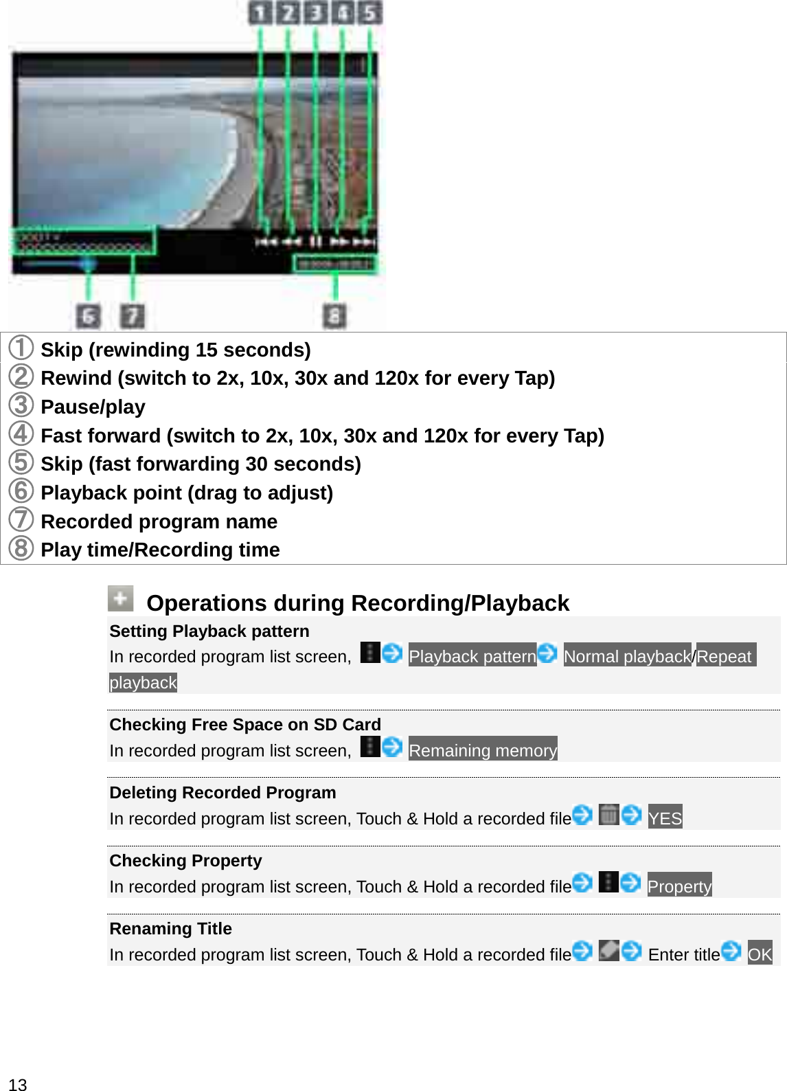 䐟䐟Skip (rewinding 15 seconds)䐠Rewind (switch to 2x, 10x, 30x and 120x for every Tap)䐡Pause/play䐢Fast forward (switch to 2x, 10x, 30x and 120x for every Tap)䐣Skip (fast forwarding 30 seconds)䐤Playback point (drag to adjust)䐥Recorded program name䐦Play time/Recording timeOperations during Recording/PlaybackSetting Playback patternIn recorded program list screen,  Playback pattern Normal playback/Repeat playbackChecking Free Space on SD CardIn recorded program list screen,  Remaining memoryDeleting Recorded ProgramIn recorded program list screen, Touch &amp; Hold a recorded file YESChecking PropertyIn recorded program list screen, Touch &amp; Hold a recorded file PropertyRenaming TitleIn recorded program list screen, Touch &amp; Hold a recorded file Enter title OK13