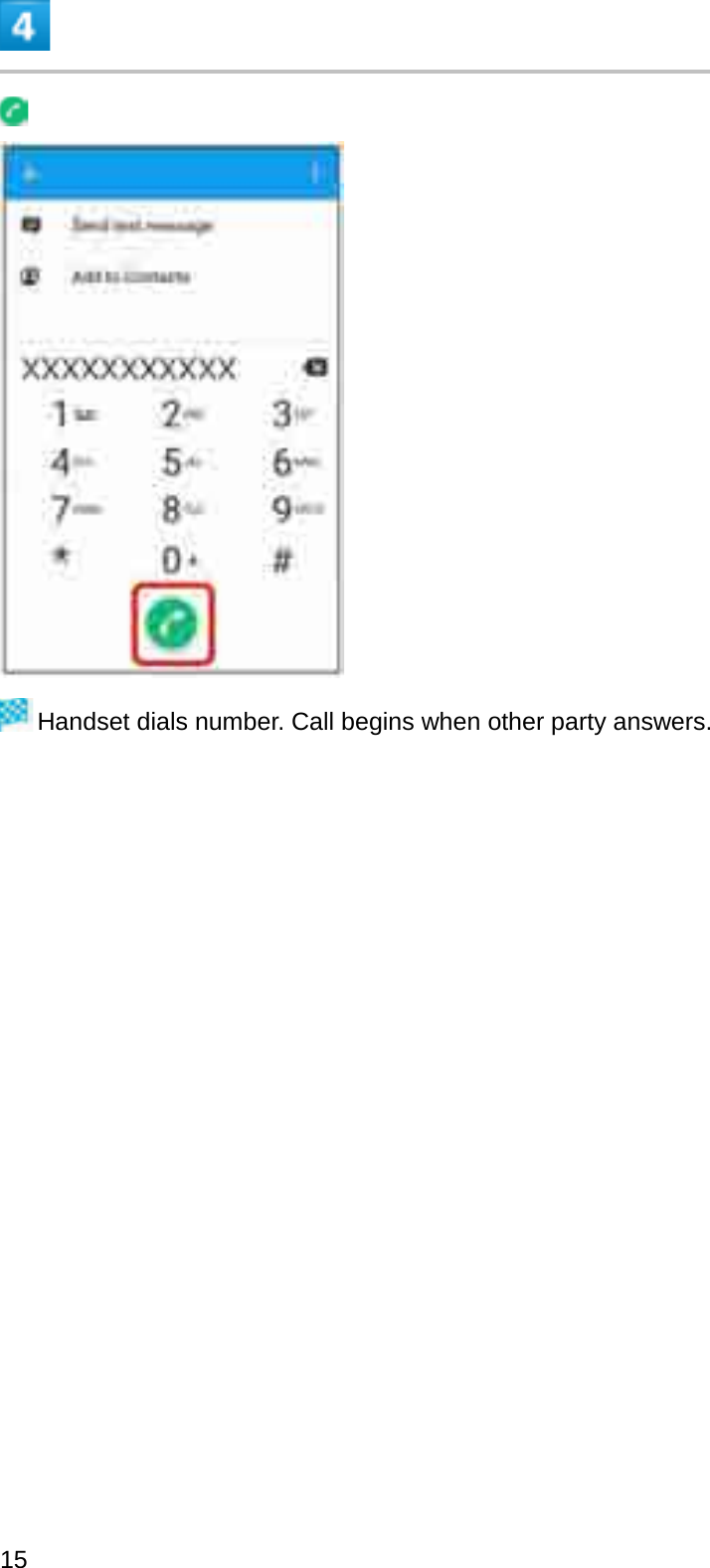 Handset dials number. Call begins when other party answers.15