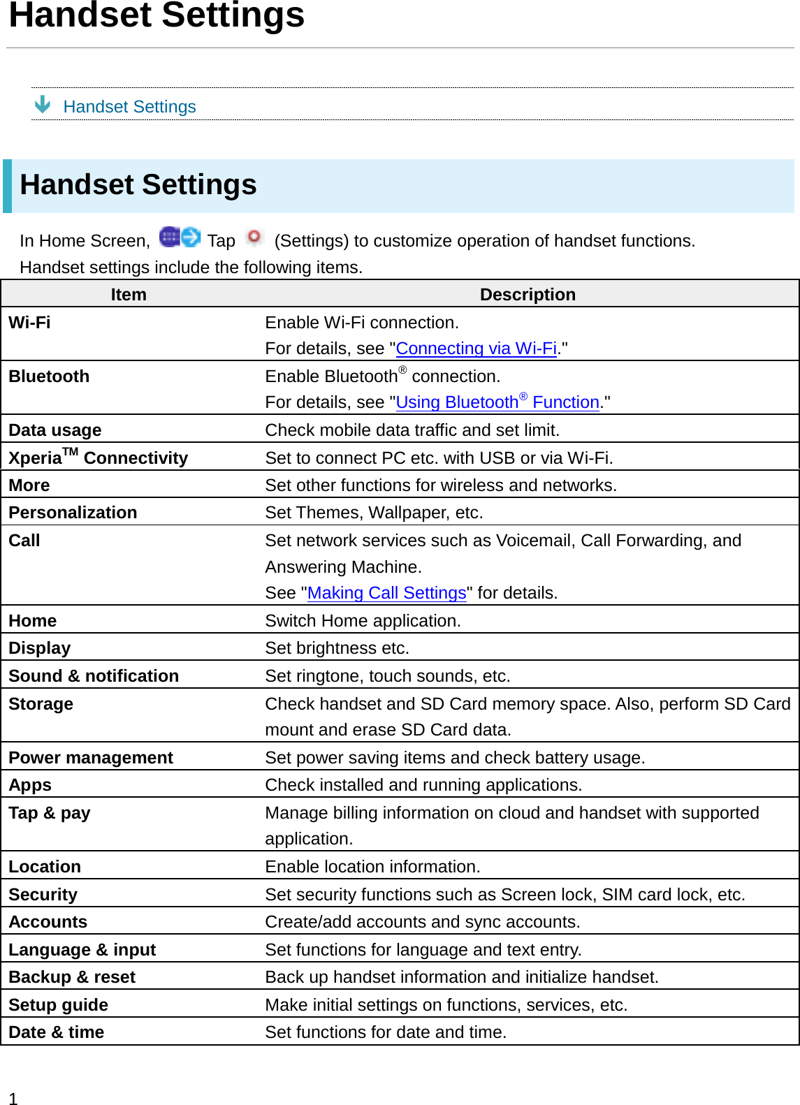 Handset SettingsÐHandset SettingsHandset SettingsIn Home Screen,  Tap  (Settings) to customize operation of handset functions.Handset settings include the following items.Item DescriptionWi-Fi Enable Wi-Fi connection.For details, see &quot;Connecting via Wi-Fi.&quot;Bluetooth Enable Bluetooth®connection.For details, see &quot;Using Bluetooth®Function.&quot;Data usage Check mobile data traffic and set limit.XperiaTM Connectivity Set to connect PC etc. with USB or via Wi-Fi.More Set other functions for wireless and networks.Personalization Set Themes, Wallpaper, etc.Call Set network services such as Voicemail, Call Forwarding, and Answering Machine.See &quot;Making Call Settings&quot; for details.Home Switch Home application.Display Set brightness etc.Sound &amp; notification Set ringtone, touch sounds, etc.Storage Check handset and SD Card memory space. Also, perform SD Card mount and erase SD Card data.Power management Set power saving items and check battery usage.Apps Check installed and running applications.Tap &amp; pay Manage billing information on cloud and handset with supported application.Location Enable location information.Security Set security functions such as Screen lock, SIM card lock, etc.Accounts Create/add accounts and sync accounts.Language &amp; input Set functions for language and text entry.Backup &amp; reset Back up handset information and initialize handset.Setup guide Make initial settings on functions, services, etc.Date &amp; time Set functions for date and time.1