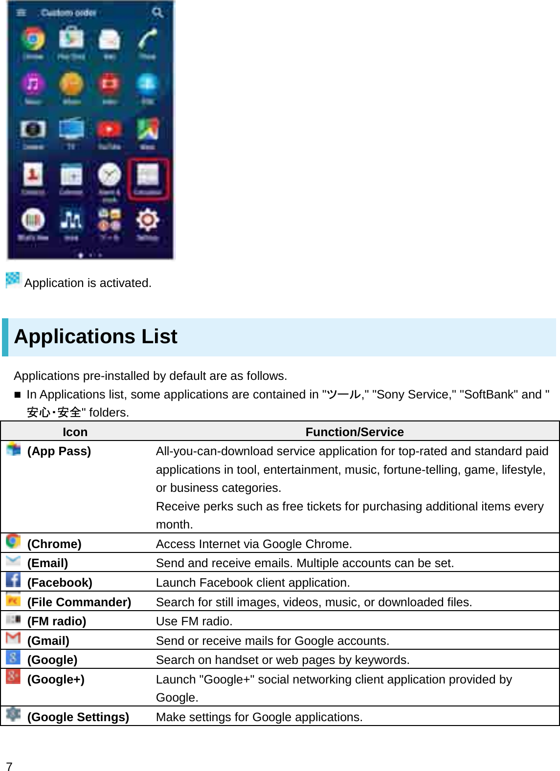 Application is activated.Applications ListApplications pre-installed by default are as follows.In Applications list, some applications are contained in &quot;䝒䞊䝹,&quot; &quot;Sony Service,&quot; &quot;SoftBank&quot; and &quot;Ᏻᚰ䞉Ᏻ඲&quot; folders.Icon Function/Service(App Pass) All-you-can-download service application for top-rated and standard paid applications in tool, entertainment, music, fortune-telling, game, lifestyle, or business categories. Receive perks such as free tickets for purchasing additional items every month.(Chrome) Access Internet via Google Chrome.(Email) Send and receive emails. Multiple accounts can be set.(Facebook) Launch Facebook client application.(File Commander) Search for still images, videos, music, or downloaded files.(FM radio) Use FM radio.(Gmail) Send or receive mails for Google accounts.(Google) Search on handset or web pages by keywords.(Google+) Launch &quot;Google+&quot; social networking client application provided by Google.(Google Settings) Make settings for Google applications.7