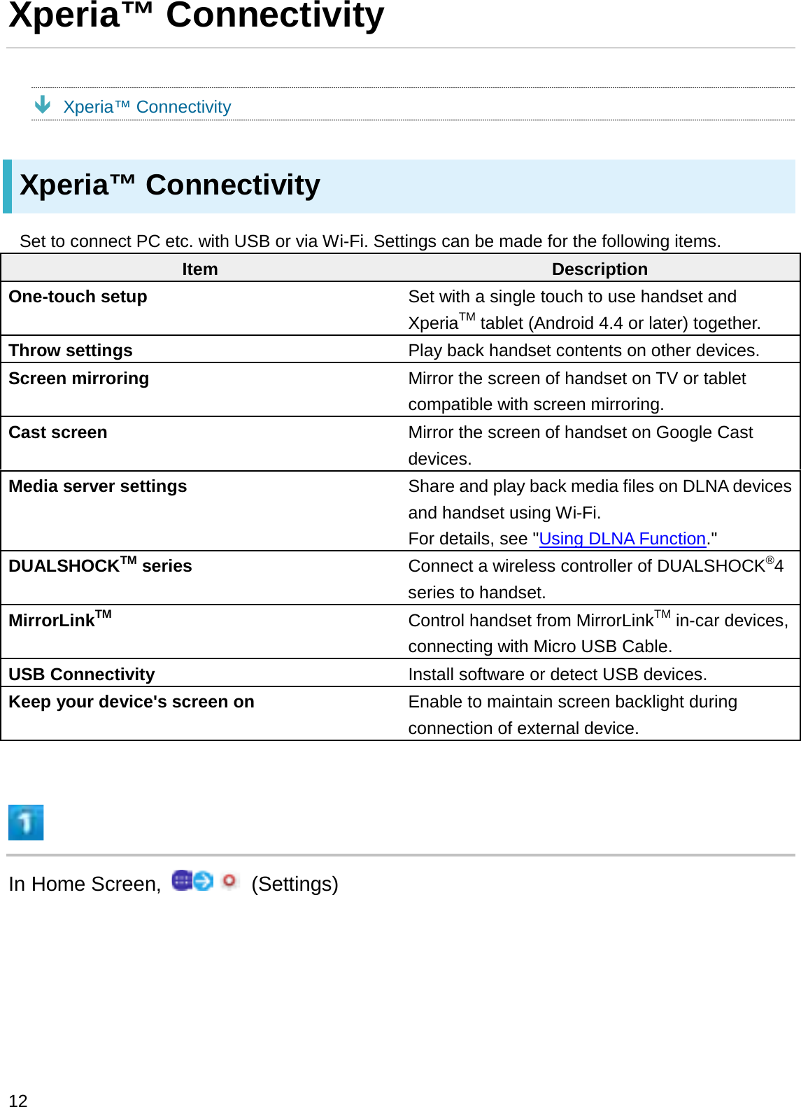 Xperia™ ConnectivityÐXperia™ ConnectivityXperia™ ConnectivitySet to connect PC etc. with USB or via Wi-Fi. Settings can be made for the following items.Item DescriptionOne-touch setup Set with a single touch to use handset and XperiaTM tablet (Android 4.4 or later) together.Throw settings Play back handset contents on other devices.Screen mirroring Mirror the screen of handset on TV or tablet compatible with screen mirroring.Cast screen Mirror the screen of handset on Google Cast devices.Media server settings Share and play back media files on DLNA devices and handset using Wi-Fi.For details, see &quot;Using DLNA Function.&quot;DUALSHOCKTM series Connect a wireless controller of DUALSHOCK®4series to handset.MirrorLinkTM Control handset from MirrorLinkTM in-car devices, connecting with Micro USB Cable.USB Connectivity Install software or detect USB devices.Keep your device&apos;s screen on Enable to maintain screen backlight during connection of external device.In Home Screen,  (Settings)12