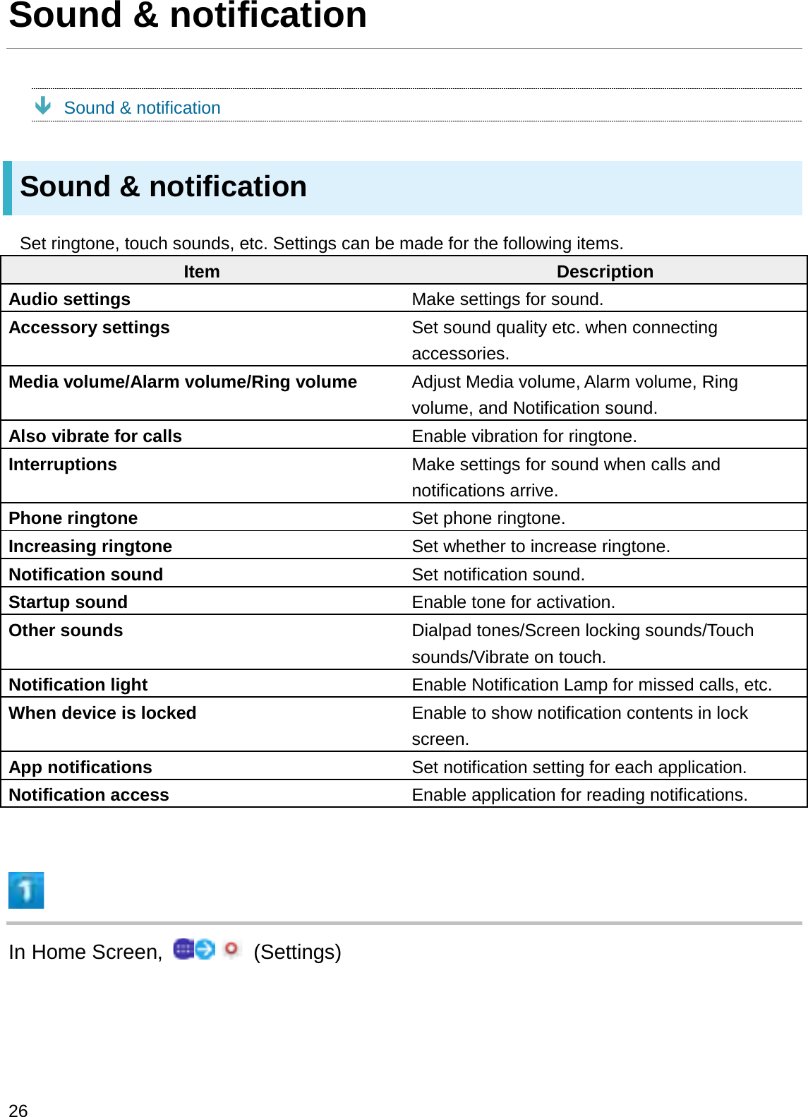 Sound &amp; notificationÐSound &amp; notificationSound &amp; notificationSet ringtone, touch sounds, etc. Settings can be made for the following items.Item DescriptionAudio settings Make settings for sound.Accessory settings Set sound quality etc. when connecting accessories.Media volume/Alarm volume/Ring volume Adjust Media volume, Alarm volume, Ring volume, and Notification sound.Also vibrate for calls Enable vibration for ringtone.Interruptions Make settings for sound when calls and notifications arrive.Phone ringtone Set phone ringtone.Increasing ringtone Set whether to increase ringtone.Notification sound Set notification sound.Startup sound Enable tone for activation.Other sounds Dialpad tones/Screen locking sounds/Touch sounds/Vibrate on touch.Notification light Enable Notification Lamp for missed calls, etc.When device is locked Enable to show notification contents in lock screen.App notifications Set notification setting for each application.Notification access Enable application for reading notifications.In Home Screen,  (Settings)26