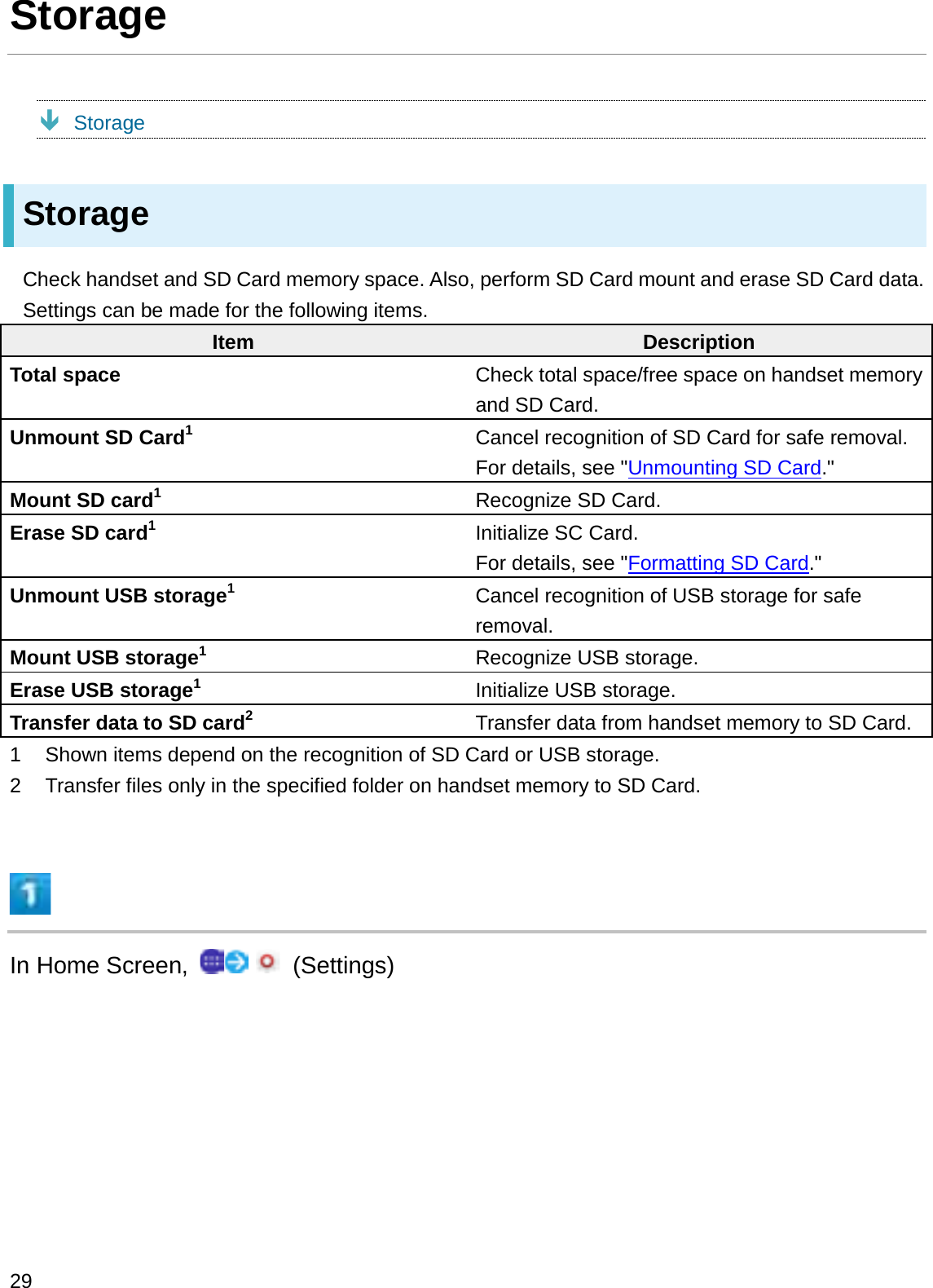 StorageÐStorageStorageCheck handset and SD Card memory space. Also, perform SD Card mount and erase SD Card data. Settings can be made for the following items.Item DescriptionTotal space Check total space/free space on handset memory and SD Card.Unmount SD Card1Cancel recognition of SD Card for safe removal.For details, see &quot;Unmounting SD Card.&quot;Mount SD card1Recognize SD Card.Erase SD card1Initialize SC Card.For details, see &quot;Formatting SD Card.&quot;Unmount USB storage1Cancel recognition of USB storage for safe removal.Mount USB storage1Recognize USB storage.Erase USB storage1Initialize USB storage.Transfer data to SD card2Transfer data from handset memory to SD Card.1 Shown items depend on the recognition of SD Card or USB storage.2 Transfer files only in the specified folder on handset memory to SD Card.In Home Screen,  (Settings)29