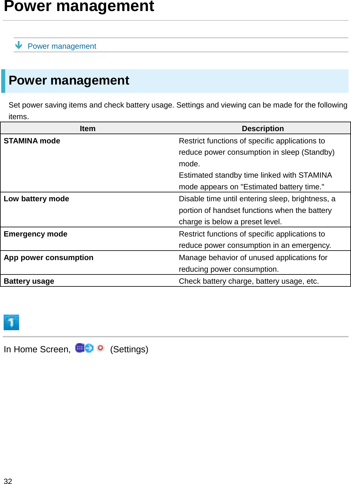 Power managementÐPower managementPower managementSet power saving items and check battery usage. Settings and viewing can be made for the following items.Item DescriptionSTAMINA mode Restrict functions of specific applications to reduce power consumption in sleep (Standby) mode.Estimated standby time linked with STAMINA mode appears on &quot;Estimated battery time.&quot;Low battery mode Disable time until entering sleep, brightness, a portion of handset functions when the battery charge is below a preset level.Emergency mode Restrict functions of specific applications to reduce power consumption in an emergency.App power consumption Manage behavior of unused applications for reducing power consumption.Battery usage Check battery charge, battery usage, etc.In Home Screen,  (Settings)32