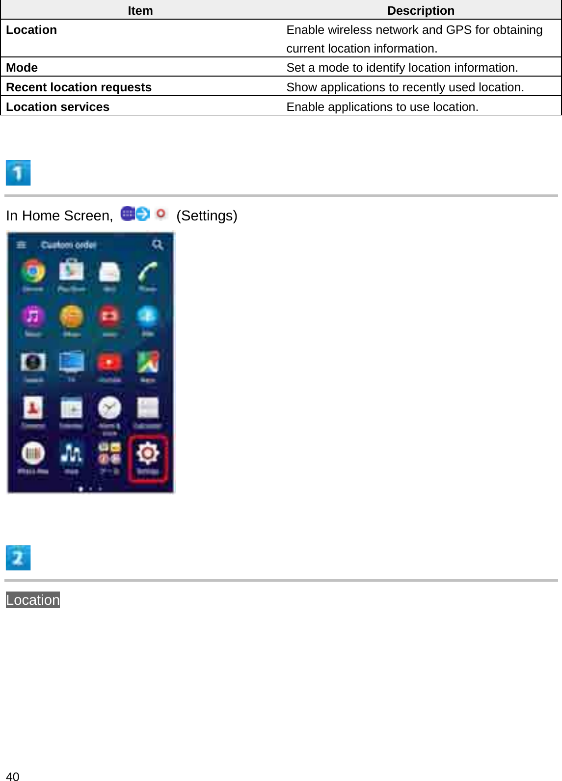 Item DescriptionLocation Enable wireless network and GPS for obtaining current location information.Mode Set a mode to identify location information.Recent location requests Show applications to recently used location.Location services Enable applications to use location.In Home Screen,  (Settings)Location40