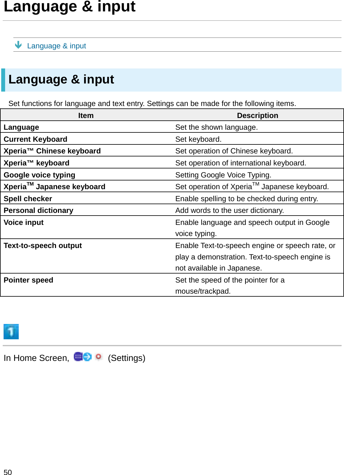 Language &amp; inputÐLanguage &amp; inputLanguage &amp; inputSet functions for language and text entry. Settings can be made for the following items.Item DescriptionLanguage Set the shown language.Current Keyboard Set keyboard.Xperia™ Chinese keyboard Set operation of Chinese keyboard.Xperia™ keyboard Set operation of international keyboard.Google voice typing Setting Google Voice Typing.XperiaTM Japanese keyboard Set operation of XperiaTM Japanese keyboard.Spell checker Enable spelling to be checked during entry.Personal dictionary Add words to the user dictionary.Voice input Enable language and speech output in Google voice typing.Text-to-speech output Enable Text-to-speech engine or speech rate, or play a demonstration. Text-to-speech engine is not available in Japanese.Pointer speed Set the speed of the pointer for a mouse/trackpad.In Home Screen,  (Settings)50