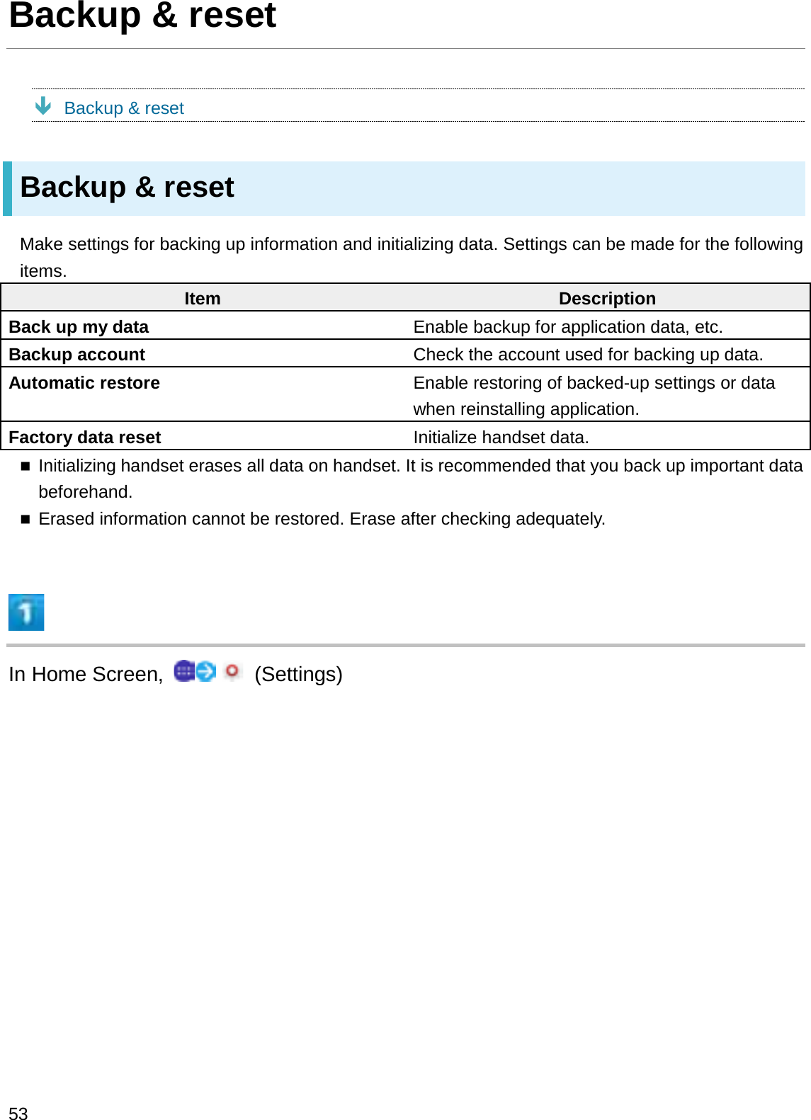 Backup &amp; resetÐBackup &amp; resetBackup &amp; resetMake settings for backing up information and initializing data. Settings can be made for the following items.Item DescriptionBack up my data Enable backup for application data, etc.Backup account Check the account used for backing up data.Automatic restore Enable restoring of backed-up settings or data when reinstalling application.Factory data reset Initialize handset data.Initializing handset erases all data on handset. It is recommended that you back up important data beforehand.Erased information cannot be restored. Erase after checking adequately.In Home Screen,  (Settings)53