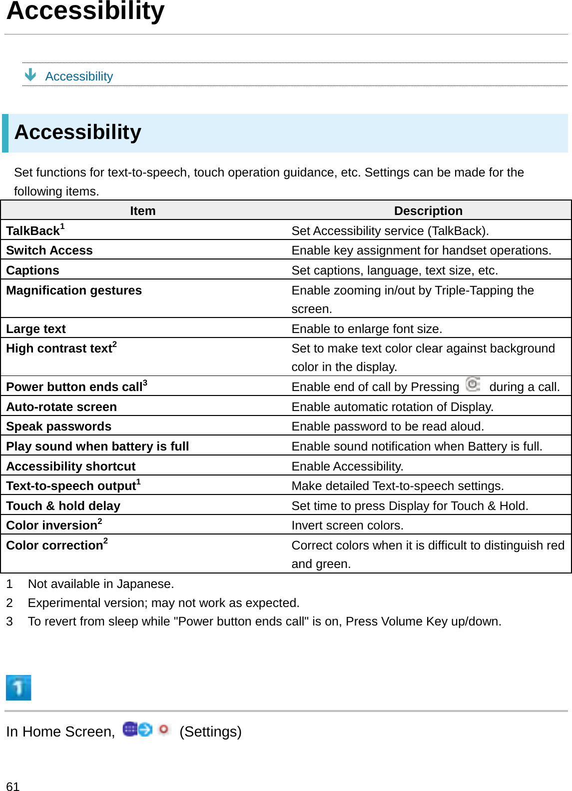 AccessibilityÐAccessibilityAccessibilitySet functions for text-to-speech, touch operation guidance, etc. Settings can be made for the following items.Item DescriptionTalkBack1Set Accessibility service (TalkBack).Switch Access Enable key assignment for handset operations.Captions Set captions, language, text size, etc.Magnification gestures Enable zooming in/out by Triple-Tapping the screen.Large text Enable to enlarge font size.High contrast text2Set to make text color clear against background color in the display.Power button ends call3Enable end of call by Pressing  during a call.Auto-rotate screen Enable automatic rotation of Display.Speak passwords Enable password to be read aloud.Play sound when battery is full Enable sound notification when Battery is full.Accessibility shortcut Enable Accessibility.Text-to-speech output1Make detailed Text-to-speech settings.Touch &amp; hold delay Set time to press Display for Touch &amp; Hold.Color inversion2Invert screen colors.Color correction2Correct colors when it is difficult to distinguish red and green.1 Not available in Japanese.2 Experimental version; may not work as expected.3 To revert from sleep while &quot;Power button ends call&quot; is on, Press Volume Key up/down.In Home Screen,  (Settings)61