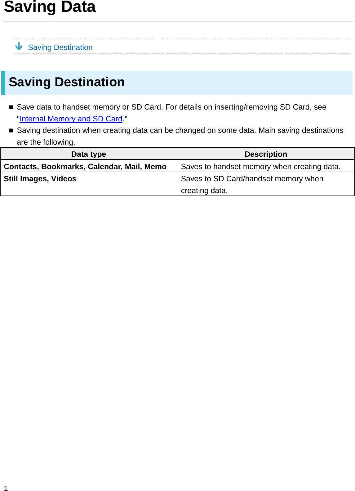 Saving DataÐSaving DestinationSaving DestinationSave data to handset memory or SD Card. For details on inserting/removing SD Card, see &quot;Internal Memory and SD Card.&quot;Saving destination when creating data can be changed on some data. Main saving destinations are the following.Data type DescriptionContacts, Bookmarks, Calendar, Mail, Memo Saves to handset memory when creating data.Still Images, Videos Saves to SD Card/handset memory when creating data.1