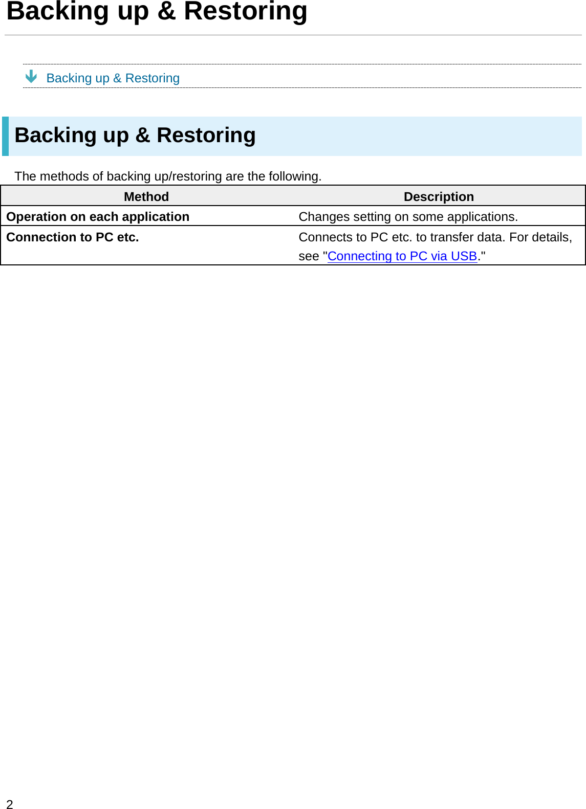 Backing up &amp; RestoringÐBacking up &amp; RestoringBacking up &amp; RestoringThe methods of backing up/restoring are the following.Method DescriptionOperation on each application Changes setting on some applications.Connection to PC etc. Connects to PC etc. to transfer data. For details, see &quot;Connecting to PC via USB.&quot;2