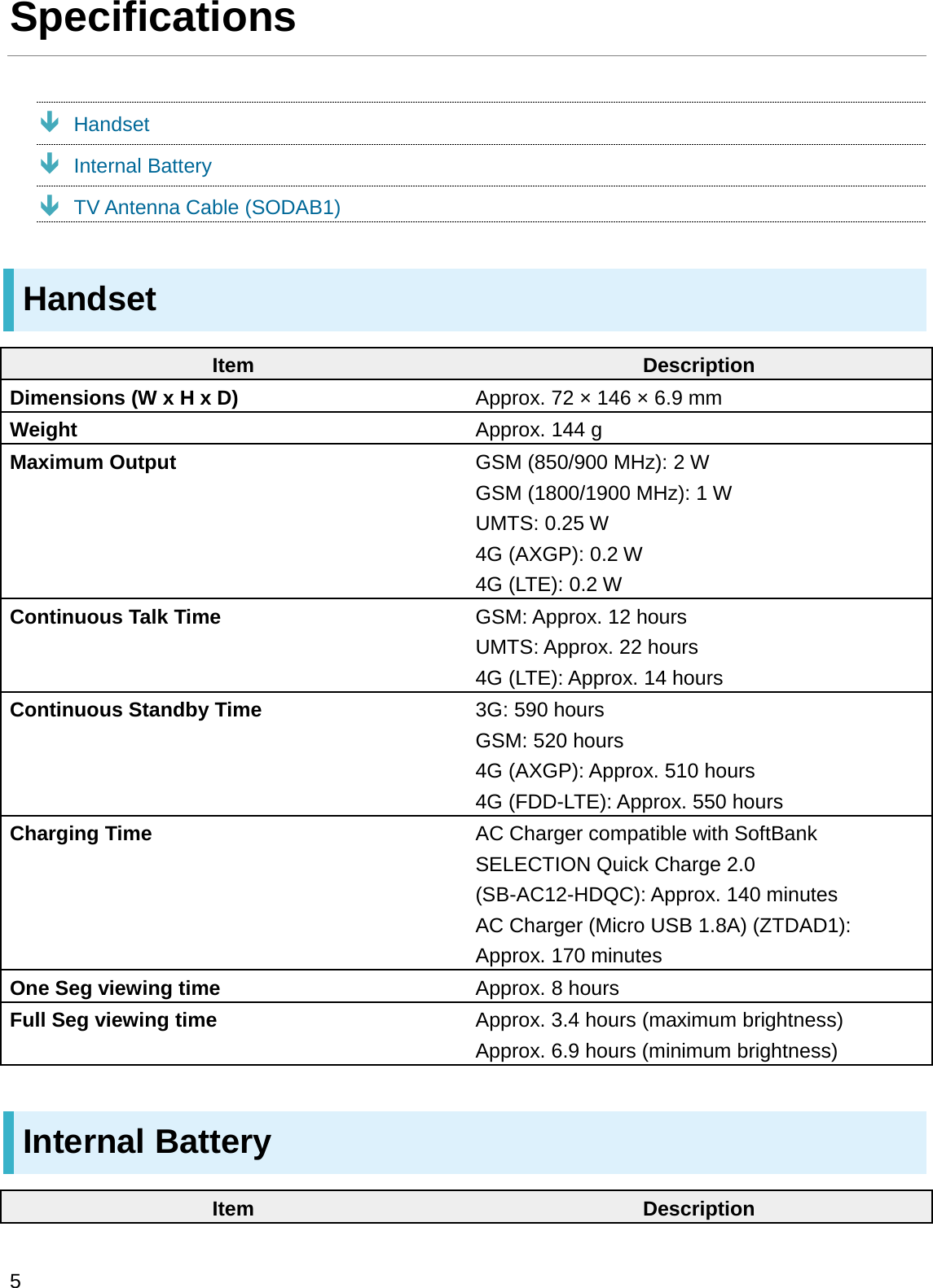 SpecificationsÐHandsetÐInternal BatteryÐTV Antenna Cable (SODAB1)HandsetItem DescriptionDimensions (W x H x D) Approx. 72 × 146 × 6.9 mmWeight Approx. 144 gMaximum Output GSM (850/900 MHz): 2 WGSM (1800/1900 MHz): 1 WUMTS: 0.25 W4G (AXGP): 0.2 W4G (LTE): 0.2 WContinuous Talk Time GSM: Approx. 12 hoursUMTS: Approx. 22 hours4G (LTE): Approx. 14 hoursContinuous Standby Time 3G: 590 hoursGSM: 520 hours4G (AXGP): Approx. 510 hours4G (FDD-LTE): Approx. 550 hoursCharging Time AC Charger compatible with SoftBank SELECTION Quick Charge 2.0 (SB-AC12-HDQC): Approx. 140 minutesAC Charger (Micro USB 1.8A) (ZTDAD1): Approx. 170 minutesOne Seg viewing time Approx. 8 hoursFull Seg viewing time Approx. 3.4 hours (maximum brightness)Approx. 6.9 hours (minimum brightness)Internal BatteryItem Description5
