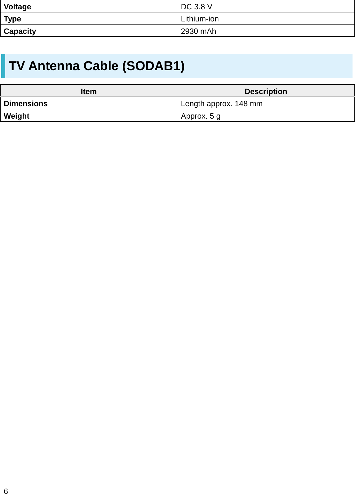 Voltage DC 3.8 VType Lithium-ionCapacity 2930 mAhTV Antenna Cable (SODAB1)Item DescriptionDimensions Length approx. 148 mmWeight Approx. 5 g6
