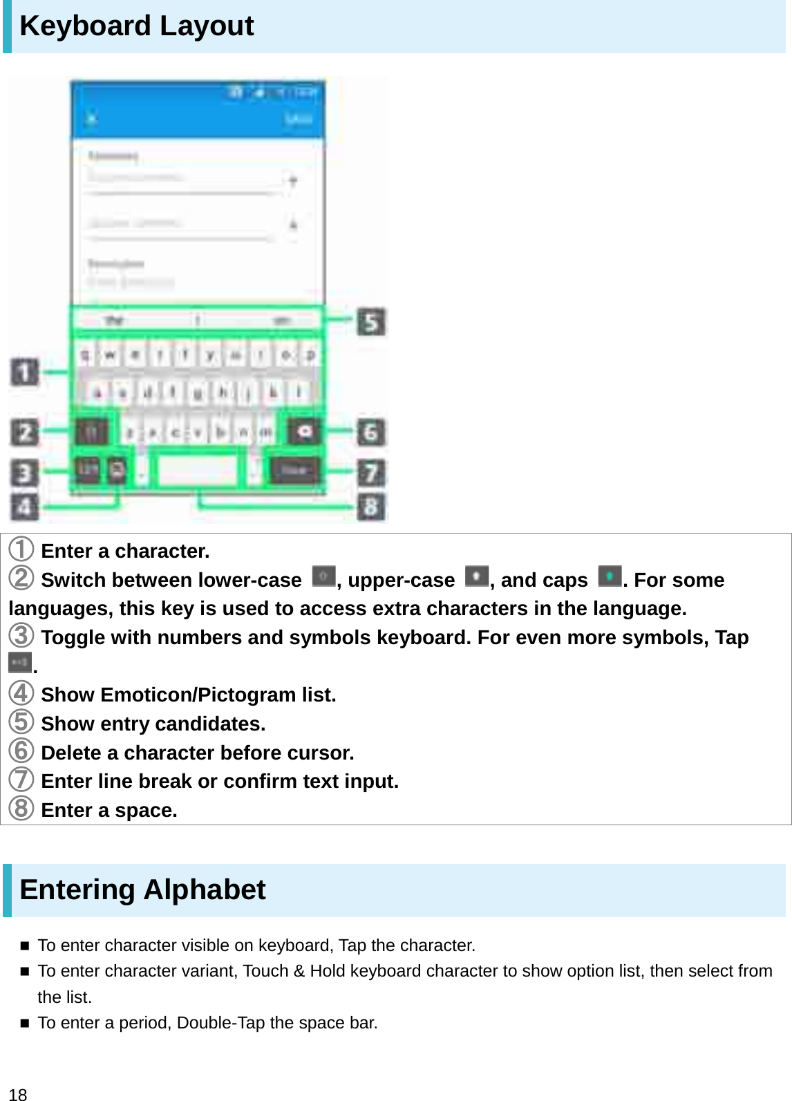 Keyboard Layout䐟䐟Enter a character.䐠Switch between lower-case , upper-case , and caps . For some languages, this key is used to access extra characters in the language.䐡Toggle with numbers and symbols keyboard. For even more symbols, Tap.䐢Show Emoticon/Pictogram list.䐣Show entry candidates.䐤Delete a character before cursor.䐥Enter line break or confirm text input.䐦Enter a space.Entering AlphabetTo enter character visible on keyboard, Tap the character.To enter character variant, Touch &amp; Hold keyboard character to show option list, then select from the list.To enter a period, Double-Tap the space bar.18