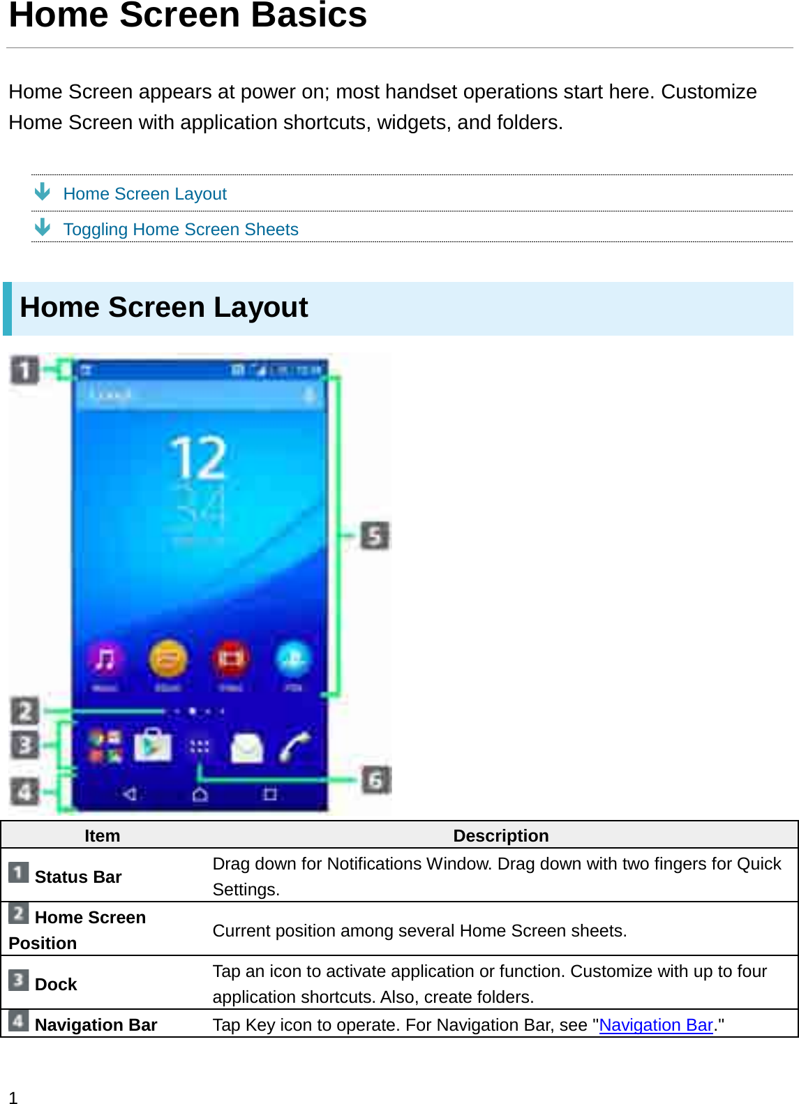 Home Screen BasicsHome Screen appears at power on; most handset operations start here. Customize Home Screen with application shortcuts, widgets, and folders.ÐHome Screen LayoutÐToggling Home Screen SheetsHome Screen LayoutItem DescriptionStatus Bar Drag down for Notifications Window. Drag down with two fingers for Quick Settings.Home Screen Position Current position among several Home Screen sheets.Dock Tap an icon to activate application or function. Customize with up to four application shortcuts. Also, create folders.Navigation Bar Tap Key icon to operate. For Navigation Bar, see &quot;Navigation Bar.&quot;1