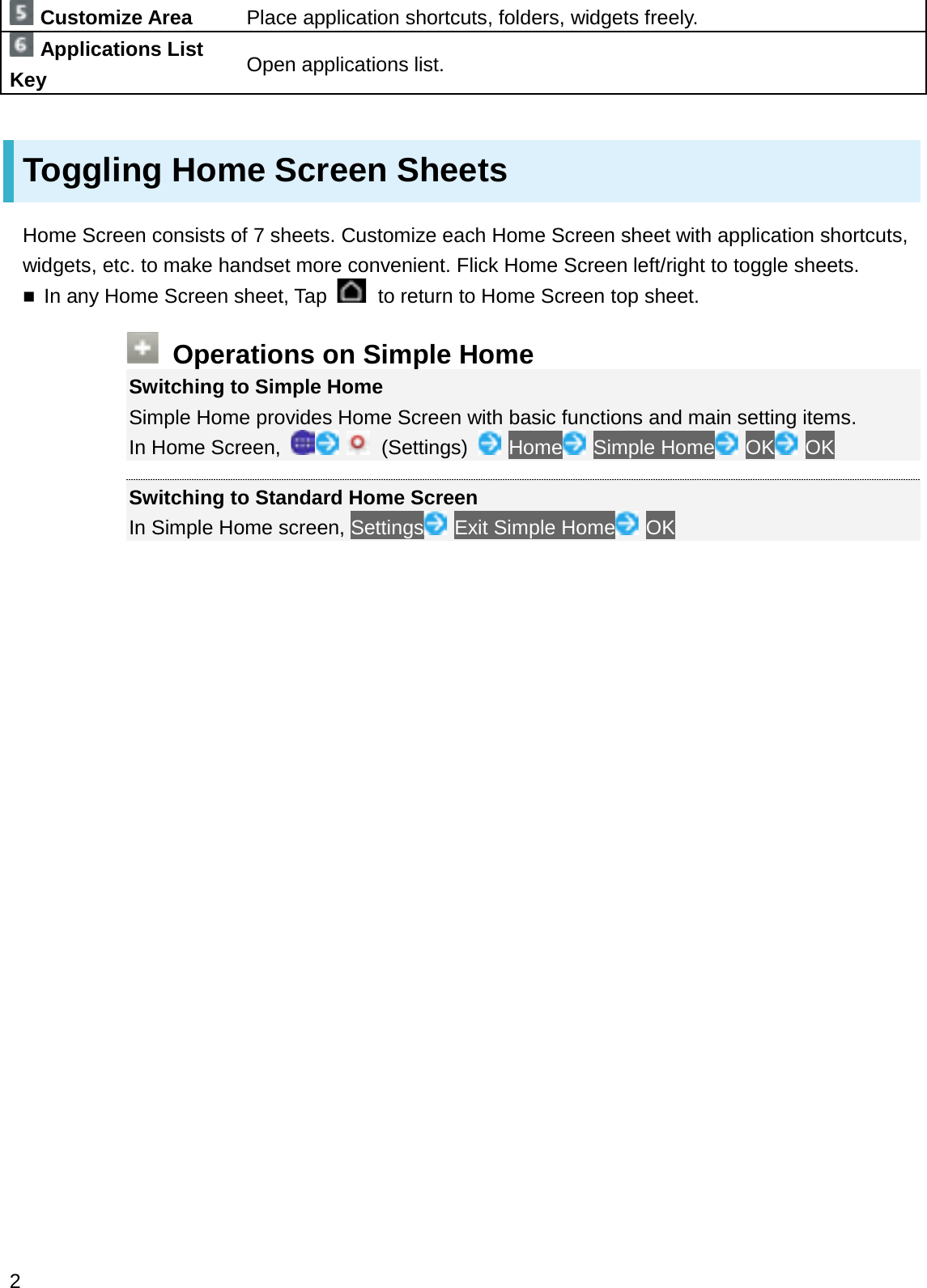 Customize Area Place application shortcuts, folders, widgets freely.Applications List Key Open applications list.Toggling Home Screen SheetsHome Screen consists of 7 sheets. Customize each Home Screen sheet with application shortcuts, widgets, etc. to make handset more convenient. Flick Home Screen left/right to toggle sheets.In any Home Screen sheet, Tap  to return to Home Screen top sheet.Operations on Simple HomeSwitching to Simple HomeSimple Home provides Home Screen with basic functions and main setting items.In Home Screen,  (Settings)  Home Simple Home OK OKSwitching to Standard Home ScreenIn Simple Home screen, Settings Exit Simple Home OK2