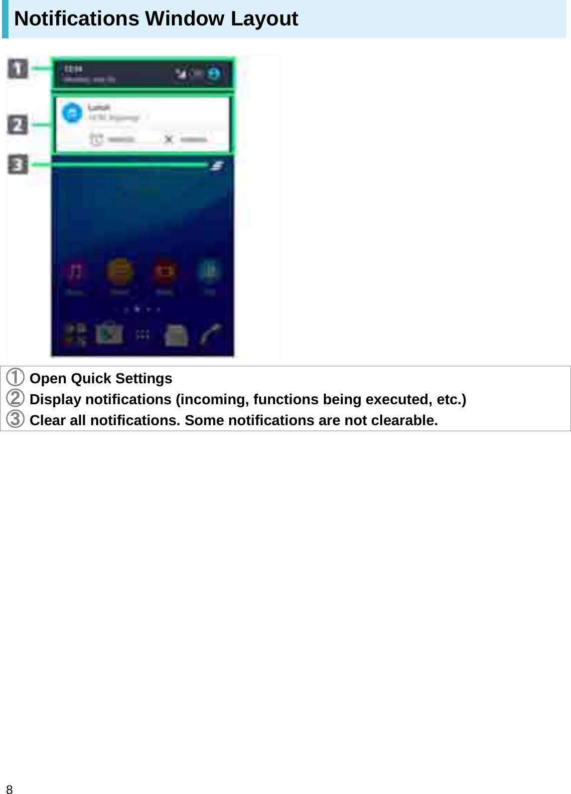 Notifications Window Layout䐟䐟Open Quick Settings䐠Display notifications (incoming, functions being executed, etc.)䐡Clear all notifications. Some notifications are not clearable.8