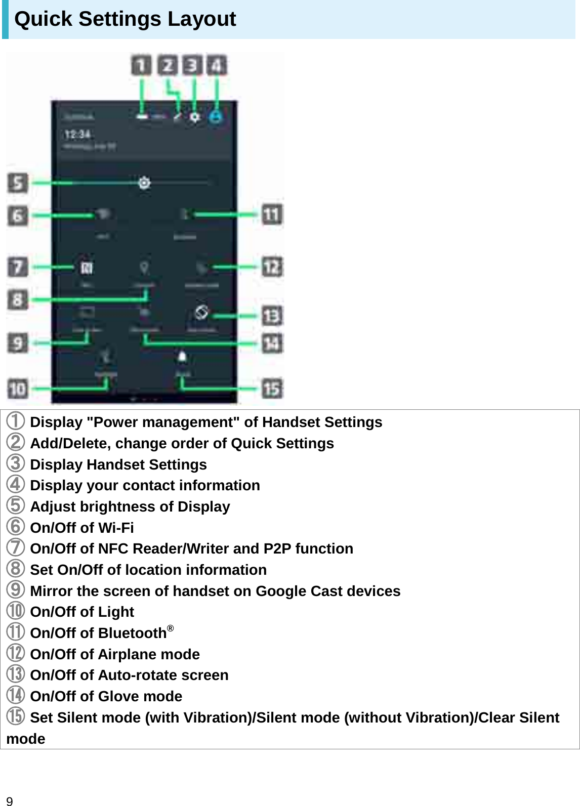 Quick Settings Layout䐟䐟Display &quot;Power management&quot; of Handset Settings䐠Add/Delete, change order of Quick Settings䐡Display Handset Settings䐢Display your contact information䐣Adjust brightness of Display䐤On/Off of Wi-Fi䐥On/Off of NFC Reader/Writer and P2P function䐦Set On/Off of location information䐧Mirror the screen of handset on Google Cast devices䐨On/Off of Light䐩On/Off of Bluetooth®䐪On/Off of Airplane mode䐫On/Off of Auto-rotate screen䐬On/Off of Glove mode䐭Set Silent mode (with Vibration)/Silent mode (without Vibration)/Clear Silent mode9