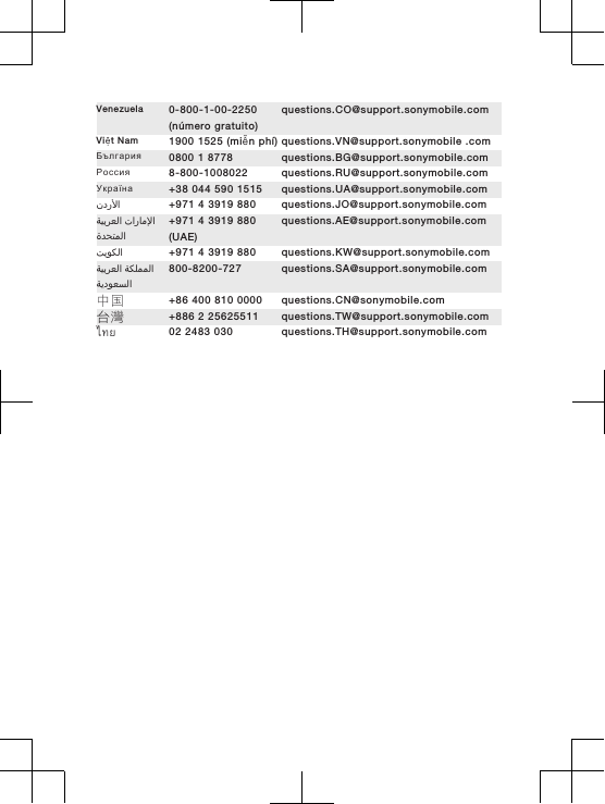 Venezuela 0-800-1-00-2250(número gratuito)questions.CO@support.sonymobile.comViệt Nam 1900 1525 (miễn phí) questions.VN@support.sonymobile .comБългария 0800 1 8778 questions.BG@support.sonymobile.comРоссия8-800-1008022 questions.RU@support.sonymobile.comУкраїна +38 044 590 1515 questions.UA@support.sonymobile.com󰃘 +971 4 3919 880 questions.JO@support.sonymobile.com󰁯󰃄󰃚 󰁵󰃕󰁲󰂏󰂭󰃀󰂋󰂅󰁹󰃅󰃀+971 4 3919 880(UAE)questions.AE@support.sonymobile.com󰁷󰃔󰃏󰂽󰃀 +971 4 3919 880 questions.KW@support.sonymobile.com󰁵󰂽󰃁󰃅󰃅󰃀 󰁵󰃕󰁲󰂏󰂭󰃀󰁵󰃔󰃏󰂭󰂕󰃀800-8200-727 questions.SA@support.sonymobile.com中国 +86 400 810 0000 questions.CN@sonymobile.com台灣 +886 2 25625511 questions.TW@support.sonymobile.comไทย 02 2483 030 questions.TH@support.sonymobile.com