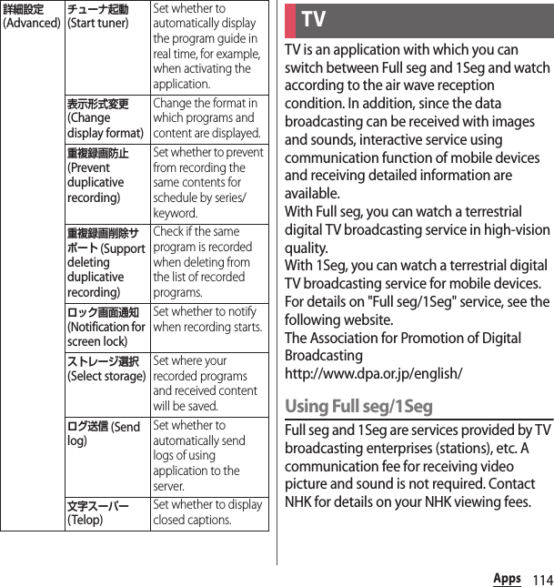 114AppsTV is an application with which you can switch between Full seg and 1Seg and watch according to the air wave reception condition. In addition, since the data broadcasting can be received with images and sounds, interactive service using communication function of mobile devices and receiving detailed information are available.With Full seg, you can watch a terrestrial digital TV broadcasting service in high-vision quality.With 1Seg, you can watch a terrestrial digital TV broadcasting service for mobile devices.For details on &quot;Full seg/1Seg&quot; service, see the following website.The Association for Promotion of Digital Broadcastinghttp://www.dpa.or.jp/english/Using Full seg/1SegFull seg and 1Seg are services provided by TV broadcasting enterprises (stations), etc. A communication fee for receiving video picture and sound is not required. Contact NHK for details on your NHK viewing fees.詳細設定 (Advanced)チューナ起動 (Start tuner)Set whether to automatically display the program guide in real time, for example, when activating the application.表示形式変更 (Change display format)Change the format in which programs and content are displayed.重複録画防止 (Prevent duplicative recording)Set whether to prevent from recording the same contents for schedule by series/keyword.重複録画削除サポート (Support deleting duplicative recording)Check if the same program is recorded when deleting from the list of recorded programs.ロック画面通知 (Notification for screen lock)Set whether to notify when recording starts.ストレージ選択 (Select storage)Set where your recorded programs and received content will be saved.ログ送信 (Send log)Set whether to automatically send logs of using application to the server.文字スーパー (Telop)Set whether to display closed captions.TV