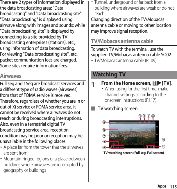 115AppsThere are 2 types of information displayed in the data broadcasting area: &quot;Data broadcasting&quot; and &quot;Data broadcasting site&quot;. &quot;Data broadcasting&quot; is displayed using airwave along with images and sounds; while &quot;Data broadcasting site&quot; is displayed by connecting to a site provided by TV broadcasting enterprises (stations), etc., using information of data broadcasting.For viewing &quot;Data broadcasting site&quot;, etc., packet communication fees are charged.Some sites require information fees.AirwavesFull seg and 1Seg are broadcast services and a different type of radio waves (airwaves) from that of FOMA service is received. Therefore, regardless of whether you are in or out of Xi service or FOMA service area, it cannot be received where airwaves do not reach or during broadcasting interruptions.Also, even in a terrestrial digital TV broadcasting service area, reception condition may be poor or reception may be unavailable in the following places:･A place far from the tower that the airwaves are sent from･Mountain-ringed regions or a place between buildings where airwaves are interrupted by geography or buildings･Tunnel, underground or far back from a building where airwaves are weak or do not reachChanging direction of the TV/Mobacas antenna cable or moving to other location may improve signal reception.TV/Mobacas antenna cableTo watch TV with the terminal, use the supplied TV/Mobacas antenna cable SO02.･TV/Mobacas antenna cable (P.109)1From the Home screen, u[TV].･When using for the first time, make channel settings according to the onscreen instructions (P.117).■ TV watching screenWatching TVhidkjcbagfeTV watching screen (Full seg, Full screen)