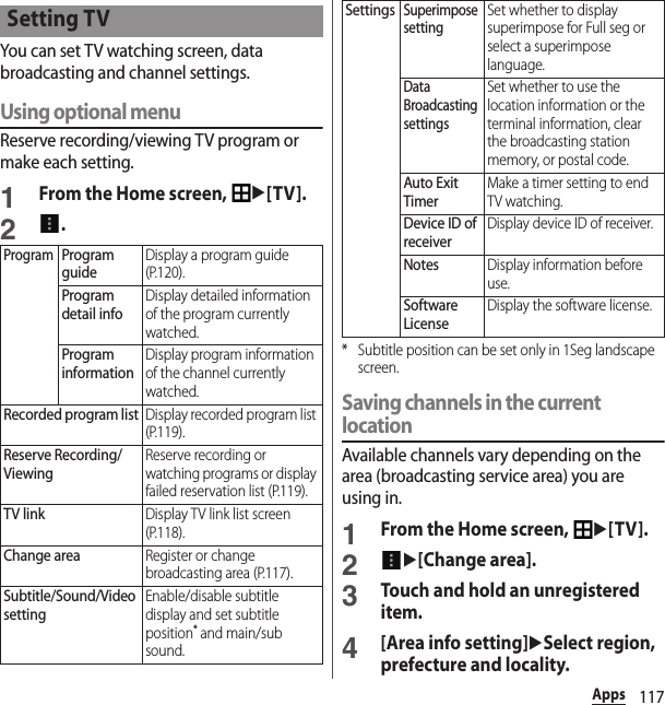 117AppsYou can set TV watching screen, data broadcasting and channel settings.Using optional menuReserve recording/viewing TV program or make each setting.1From the Home screen, u[TV].2.* Subtitle position can be set only in 1Seg landscape screen.Saving channels in the current locationAvailable channels vary depending on the area (broadcasting service area) you are using in.1From the Home screen, u[TV].2u[Change area].3Touch and hold an unregistered item.4[Area info setting]uSelect region, prefecture and locality.Setting TVProgramProgram guideDisplay a program guide (P.120).Program detail infoDisplay detailed information of the program currently watched.Program informationDisplay program information of the channel currently watched.Recorded program listDisplay recorded program list (P.119).Reserve Recording/ViewingReserve recording or watching programs or display failed reservation list (P.119).TV linkDisplay TV link list screen (P.118).Change areaRegister or change broadcasting area (P.117).Subtitle/Sound/Video settingEnable/disable subtitle display and set subtitle position* and main/sub sound.SettingsSuperimpose settingSet whether to display superimpose for Full seg or select a superimpose language.Data Broadcasting settingsSet whether to use the location information or the terminal information, clear the broadcasting station memory, or postal code.Auto Exit TimerMake a timer setting to end TV watching.Device ID of receiverDisplay device ID of receiver.NotesDisplay information before use.Software LicenseDisplay the software license.