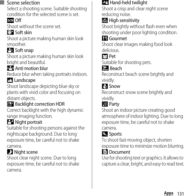 131Apps■ Scene selectionSelect a shooting scene. Suitable shooting condition for the selected scene is set. OffShoot without the scene set. Soft skinShoot a picture making human skin look smoother. Soft snapShoot a picture making human skin look bright and beautiful. Anti motion blurReduce blur when taking portraits indoors. LandscapeShoot landscape depicting blue sky or plants with vivid color and focusing on distant objects. Backlight correction HDRCorrect backlight with the high dynamic range imaging function. Night portraitSuitable for shooting persons against the nightscape background. Due to long exposure time, be careful not to shake camera. Night sceneShoot clear night scene. Due to long exposure time, be careful not to shake camera. Hand-held twilightShoot a crisp and clear night scene reducing noise. High sensitivityShoot brightly without flash even when shooting under poor lighting condition. GourmetShoot clear images making food look delicious. PetSuitable for shooting pets. BeachReconstruct beach scene brightly and vividly. SnowReconstruct snow scene brightly and vividly. PartyShoot an indoor picture creating good atmosphere of indoor lighting. Due to long exposure time, be careful not to shake camera. SportsTo shoot fast-moving object, shorten exposure time to minimize motion blurring. DocumentUse for shooting text or graphics. It allows to capture a clear, bright, and easy to read text.