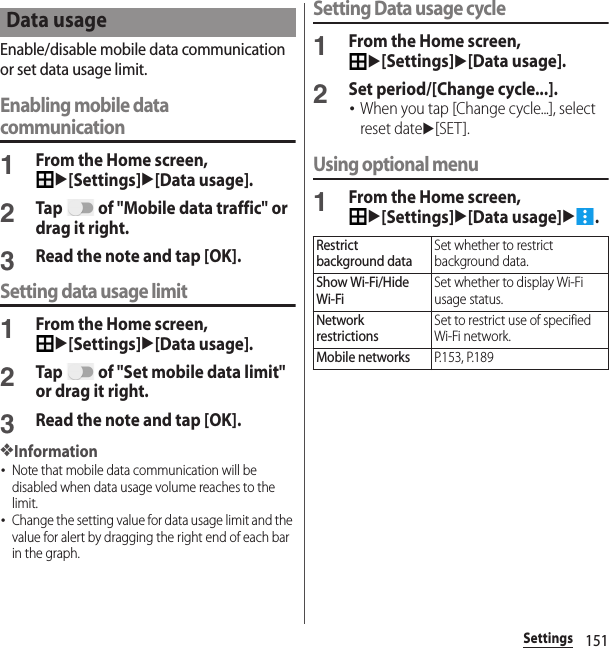 151SettingsEnable/disable mobile data communication or set data usage limit.Enabling mobile data communication1From the Home screen, u[Settings]u[Data usage].2Tap   of &quot;Mobile data traffic&quot; or drag it right.3Read the note and tap [OK].Setting data usage limit1From the Home screen, u[Settings]u[Data usage].2Tap   of &quot;Set mobile data limit&quot; or drag it right.3Read the note and tap [OK].❖Information･Note that mobile data communication will be disabled when data usage volume reaches to the limit.･Change the setting value for data usage limit and the value for alert by dragging the right end of each bar in the graph.Setting Data usage cycle1From the Home screen, u[Settings]u[Data usage].2Set period/[Change cycle...].･When you tap [Change cycle...], select reset dateu[SET].Using optional menu1From the Home screen, u[Settings]u[Data usage]u.Data usageRestrict background dataSet whether to restrict background data.Show Wi-Fi/Hide Wi-FiSet whether to display Wi-Fi usage status.Network restrictionsSet to restrict use of specified Wi-Fi network.Mobile networksP.153, P.189