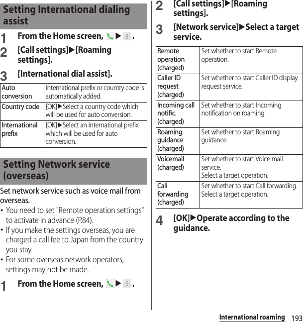 193International roaming1From the Home screen, u.2[Call settings]u[Roaming settings].3[International dial assist].Set network service such as voice mail from overseas.･You need to set &quot;Remote operation settings&quot; to activate in advance (P.84).･If you make the settings overseas, you are charged a call fee to Japan from the country you stay.･For some overseas network operators, settings may not be made.1From the Home screen, u.2[Call settings]u[Roaming settings].3[Network service]uSelect a target service.4[OK]uOperate according to the guidance.Setting International dialing assistAuto conversionInternational prefix or country code is automatically added.Country code[OK]uSelect a country code which will be used for auto conversion.International prefix[OK]uSelect an international prefix which will be used for auto conversion.Setting Network service (overseas)Remote operation (charged)Set whether to start Remote operation.Caller ID request (charged)Set whether to start Caller ID display request service.Incoming call notific. (charged)Set whether to start Incoming notification on roaming.Roaming guidance (charged)Set whether to start Roaming guidance.Voicemail(charged)Set whether to start Voice mail service.Select a target operation.Call forwarding (charged)Set whether to start Call forwarding.Select a target operation.