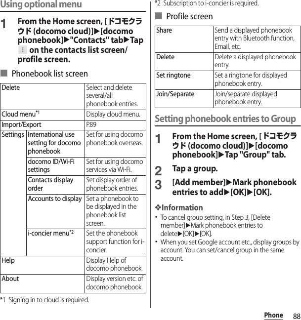 88PhoneUsing optional menu1From the Home screen, [ドコモクラウド (docomo cloud)]u[docomo phonebook]u&quot;Contacts&quot; tabuTap  on the contacts list screen/profile screen.■ Phonebook list screen*1 Signing in to cloud is required.*2 Subscription to i-concier is required.■ Profile screenSetting phonebook entries to Group1From the Home screen, [ドコモクラウド (docomo cloud)]u[docomo phonebook]uTap &quot;Group&quot; tab.2Tap a group.3[Add member]uMark phonebook entries to addu[OK]u[OK].❖Information･To cancel group setting, in Step 3, [Delete member]uMark phonebook entries to deleteu[OK]u[OK].･When you set Google account etc., display groups by account. You can set/cancel group in the same account.DeleteSelect and delete several/all phonebook entries.Cloud menu*1Display cloud menu.Import/ExportP. 8 9Settings International use setting for docomo phonebookSet for using docomo phonebook overseas.docomo ID/Wi-Fi settingsSet for using docomo services via Wi-Fi.Contacts display orderSet display order of phonebook entries.Accounts to displaySet a phonebook to be displayed in the phonebook list screen.i-concier menu*2Set the phonebook support function for i-concier.HelpDisplay Help of docomo phonebook.AboutDisplay version etc. of docomo phonebook.ShareSend a displayed phonebook entry with Bluetooth function, Email, etc.DeleteDelete a displayed phonebook entry.Set ringtoneSet a ringtone for displayed phonebook entry.Join/SeparateJoin/separate displayed phonebook entry.