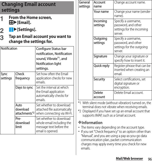 96Mail/Web browser1From the Home screen, u[Email].2u[Settings].3Tap an Email account you want to change the settings for.*1 With silent mode (without vibration) turned on, the terminal does not vibrate when receiving emails.*2 Displayed if you have set up an email account that supports IMAP, such as a Gmail account.❖Information･The items vary depending on the account type.･If you set &quot;Check frequency&quot; to an option other than &quot;Manual&quot;, and you are using a pay-as-you-go data communication plan, packet communication charges may apply every time you check for new emails.Changing Email account settingsNotificationConfigure Status bar notification, Notification sound, Vibrate*1, and Notification light settings.Sync settingsCheck frequencySet how often the Email application checks for new emails.Days to syncSet the interval at which the Email application automatically checks for emails.Auto download attachments*2Set whether to download attached file automatically when connecting via Wi-Fi.Pre-download limitSet whether to download whole email including the message text before the email is opened.General settingsAccount nameChange account name.Your nameChange your name (sender name).Incoming settingsSpecify a username, password, and other settings for the incoming server.Outgoing settingsSpecify a username, password, and other settings for the outgoing server.SignatureChange your signature or specify how to insert it.Quick replyRegister phrase that can be inserted when creating an email.SecuritySelect certifications, set digital signature or encryption.Delete accountDelete Email account.
