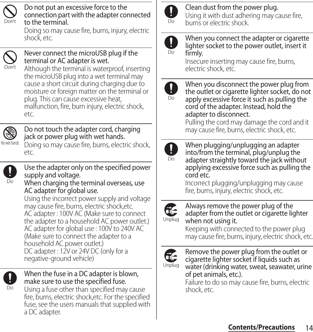 14Contents/PrecautionsDo not put an excessive force to the connection part with the adapter connected to the terminal.Doing so may cause fire, burns, injury, electric shock, etc.Never connect the microUSB plug if the terminal or AC adapter is wet.Although the terminal is waterproof, inserting the microUSB plug into a wet terminal may cause a short circuit during charging due to moisture or foreign matter on the terminal or plug. This can cause excessive heat, malfunction, fire, burn injury, electric shock, etc.Do not touch the adapter cord, charging jack or power plug with wet hands.Doing so may cause fire, burns, electric shock, etc.Use the adapter only on the specified power supply and voltage.When charging the terminal overseas, use AC adapter for global use.Using the incorrect power supply and voltage may cause fire, burns, electric shock,etc.AC adapter : 100V AC (Make sure to connect the adapter to a household AC power outlet.)AC adapter for global use : 100V to 240V AC (Make sure to connect the adapter to a household AC power outlet.)DC adapter : 12V or 24V DC (only for a negative-ground vehicle)When the fuse in a DC adapter is blown, make sure to use the specified fuse.Using a fuse other than specified may cause fire, burns, electric shock,etc. For the specified fuse, see the users manuals that supplied with a DC adapter.Clean dust from the power plug.Using it with dust adhering may cause fire, burns or electric shock.When you connect the adapter or cigarette lighter socket to the power outlet, insert it firmly.Insecure inserting may cause fire, burns, electric shock, etc.When you disconnect the power plug from the outlet or cigarette lighter socket, do not apply excessive force it such as pulling the cord of the adapter. Instead, hold the adapter to disconnect.Pulling the cord may damage the cord and it may cause fire, burns, electric shock, etc.When plugging/unplugging an adapter into/from the terminal, plug/unplug the adapter straightly toward the jack without applying excessive force such as pulling the cord etc.Incorrect plugging/unplugging may cause fire, burns, injury, electric shock, etc.Always remove the power plug of the adapter from the outlet or cigarette lighter when not using it.Keeping with connected to the power plug may cause fire, burns, injury, electric shock, etc.Remove the power plug from the outlet or cigarette lighter socket if liquids such as water (drinking water, sweat, seawater, urine of pet animals, etc.).Failure to do so may cause fire, burns, electric shock, etc.Don’tDon’tNo wet handsDoDoDoDoDoDoUnplugUnplug