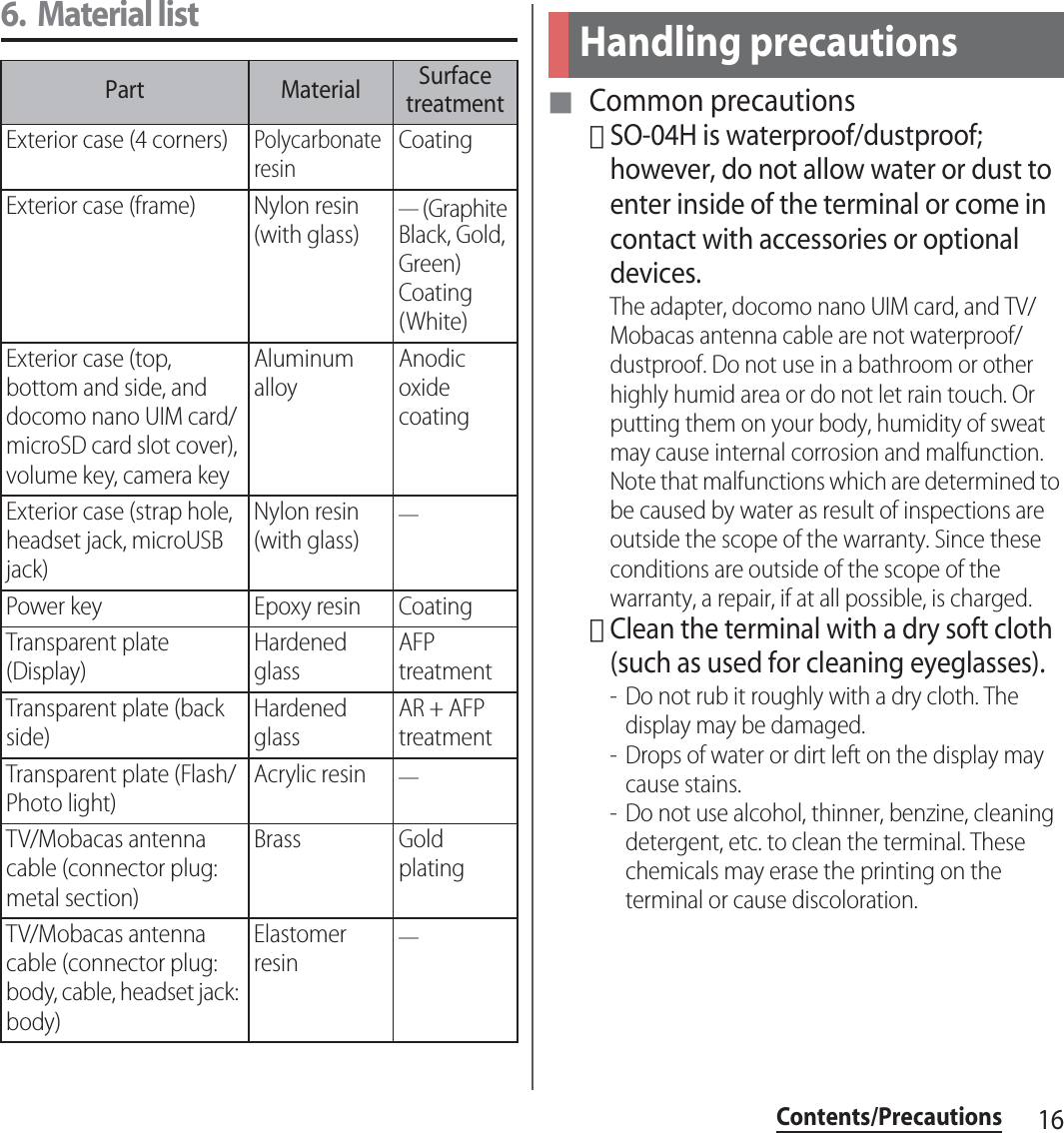 16Contents/Precautions6. Material list■ Common precautions･SO-04H is waterproof/dustproof; however, do not allow water or dust to enter inside of the terminal or come in contact with accessories or optional devices.The adapter, docomo nano UIM card, and TV/Mobacas antenna cable are not waterproof/dustproof. Do not use in a bathroom or other highly humid area or do not let rain touch. Or putting them on your body, humidity of sweat may cause internal corrosion and malfunction. Note that malfunctions which are determined to be caused by water as result of inspections are outside the scope of the warranty. Since these conditions are outside of the scope of the warranty, a repair, if at all possible, is charged.･Clean the terminal with a dry soft cloth (such as used for cleaning eyeglasses).- Do not rub it roughly with a dry cloth. The display may be damaged.- Drops of water or dirt left on the display may cause stains.- Do not use alcohol, thinner, benzine, cleaning detergent, etc. to clean the terminal. These chemicals may erase the printing on the terminal or cause discoloration.Part Material Surface treatmentExterior case (4 corners)Polycarbonate resinCoatingExterior case (frame) Nylon resin (with glass)― (Graphite Black, Gold, Green)Coating (White)Exterior case (top, bottom and side, and docomo nano UIM card/microSD card slot cover), volume key, camera keyAluminum alloyAnodic oxide coatingExterior case (strap hole, headset jack, microUSB jack)Nylon resin (with glass)―Power key Epoxy resin CoatingTransparent plate (Display)Hardened glassAFP treatmentTransparent plate (back side)Hardened glassAR + AFP treatmentTransparent plate (Flash/Photo light)Acrylic resin―TV/Mobacas antenna cable (connector plug: metal section)Brass Gold platingTV/Mobacas antenna cable (connector plug: body, cable, headset jack: body)Elastomer resin―Handling precautions