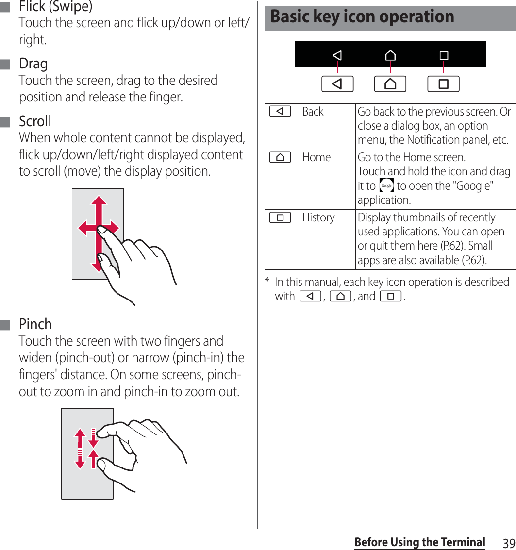 39Before Using the Terminal■ Flick (Swipe)Touch the screen and flick up/down or left/right.■ DragTouch the screen, drag to the desired position and release the finger.■ ScrollWhen whole content cannot be displayed, flick up/down/left/right displayed content to scroll (move) the display position.■ PinchTouch the screen with two fingers and widen (pinch-out) or narrow (pinch-in) the fingers&apos; distance. On some screens, pinch-out to zoom in and pinch-in to zoom out.* In this manual, each key icon operation is described with b, h, and n.Basic key icon operationbBack Go back to the previous screen. Or close a dialog box, an option menu, the Notification panel, etc.hHome Go to the Home screen.Touch and hold the icon and drag it to   to open the &quot;Google&quot; application.nHistory Display thumbnails of recently used applications. You can open or quit them here (P.62). Small apps are also available (P.62).b h n