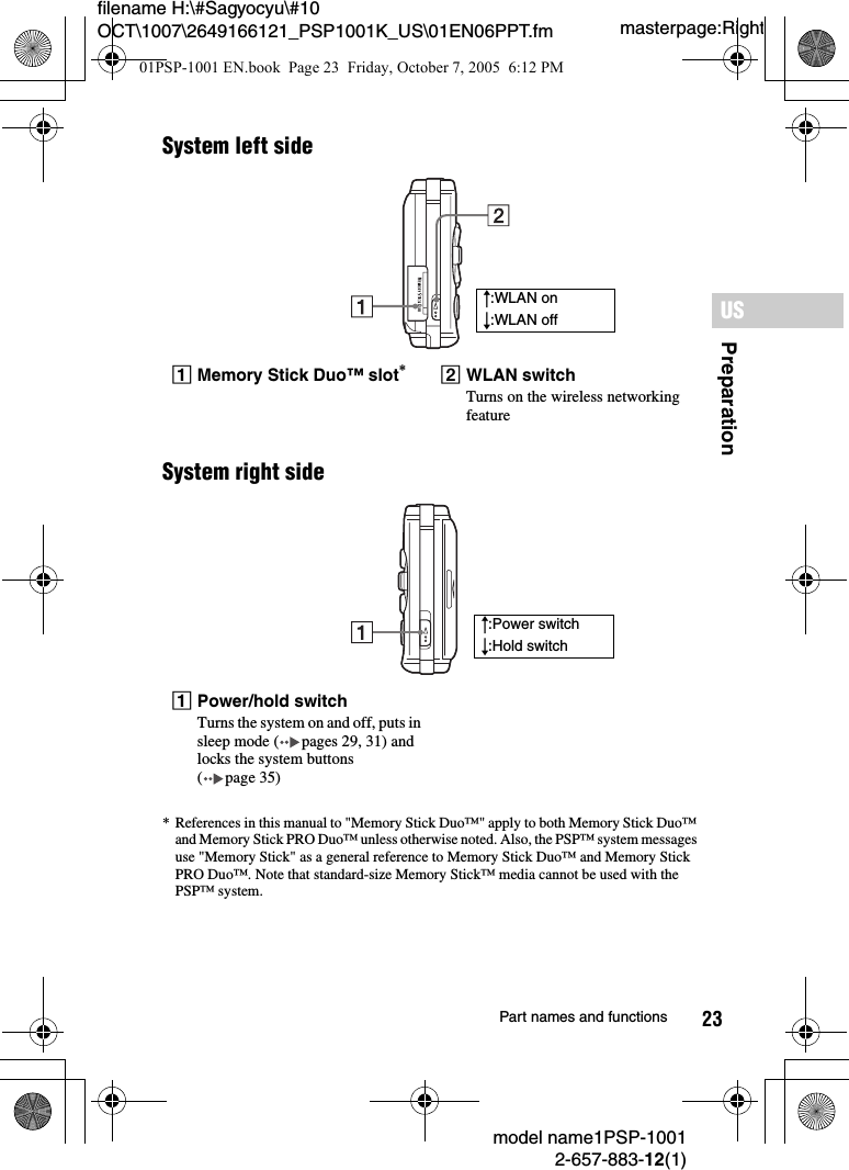 23filename H:\#Sagyocyu\#10 OCT\1007\2649166121_PSP1001K_US\01EN06PPT.fmPreparationUSmodel name1PSP-10012-657-883-12(1)Part names and functionsmasterpage:RightSystem left sideSystem right side* References in this manual to "Memory Stick Duo&trade;" apply to both Memory Stick Duo&trade; and Memory Stick PRO Duo&trade; unless otherwise noted. Also, the PSP&trade; system messages use "Memory Stick" as a general reference to Memory Stick Duo&trade; and Memory Stick PRO Duo&trade;. Note that standard-size Memory Stick&trade; media cannot be used with the PSP&trade; system.AMemory Stick Duo&trade; slot*BWLAN switchTurns on the wireless networking featureAPower/hold switchTurns the system on and off, puts in sleep mode ( pages 29, 31) and locks the system buttons ( page 35)R:WLAN onr:WLAN offR:Power switchr:Hold switch01PSP-1001 EN.book  Page 23  Friday, October 7, 2005  6:12 PM