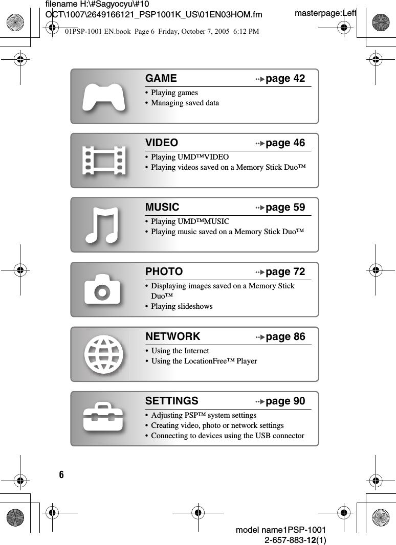 masterpage:Leftfilename H:\#Sagyocyu\#10 OCT\1007\2649166121_PSP1001K_US\01EN03HOM.fmmodel name1PSP-10012-657-883-12(1)6GAME page 42&bull; Playing games&bull; Managing saved dataVIDEO page 46&bull; Playing UMD&trade;VIDEO&bull; Playing videos saved on a Memory Stick Duo&trade;MUSIC page 59&bull; Playing UMD&trade;MUSIC&bull; Playing music saved on a Memory Stick Duo&trade;PHOTO page 72&bull; Displaying images saved on a Memory Stick Duo&trade;&bull; Playing slideshowsSETTINGS page 90&bull; Adjusting PSP&trade; system settings&bull; Creating video, photo or network settings&bull; Connecting to devices using the USB connectorNETWORK page 86&bull; Using the Internet&bull; Using the LocationFree&trade; Player01PSP-1001 EN.book  Page 6  Friday, October 7, 2005  6:12 PM