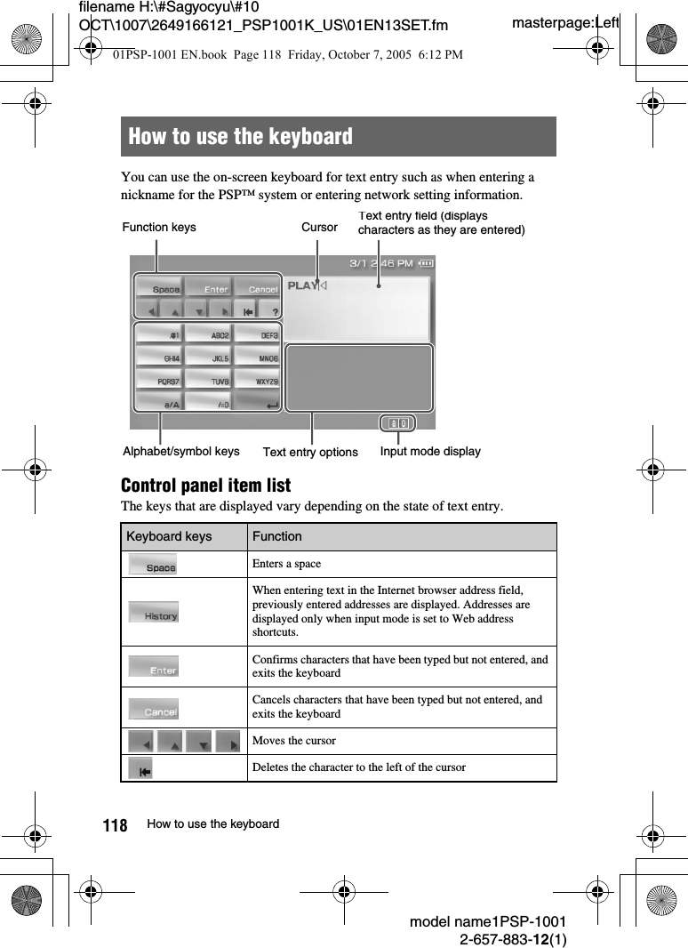 masterpage:Leftmodel name1PSP-10012-657-883-12(1)118 How to use the keyboardfilename H:\#Sagyocyu\#10 OCT\1007\2649166121_PSP1001K_US\01EN13SET.fmYou can use the on-screen keyboard for text entry such as when entering a nickname for the PSP&trade; system or entering network setting information.Control panel item listThe keys that are displayed vary depending on the state of text entry.How to use the keyboardKeyboard keys FunctionEnters a spaceWhen entering text in the Internet browser address field, previously entered addresses are displayed. Addresses are displayed only when input mode is set to Web address shortcuts.Confirms characters that have been typed but not entered, and exits the keyboardCancels characters that have been typed but not entered, and exits the keyboardMoves the cursorDeletes the character to the left of the cursorFunction keys CursorText entry field (displays characters as they are entered)Alphabet/symbol keys Input mode displayText entry options01PSP-1001 EN.book  Page 118  Friday, October 7, 2005  6:12 PM