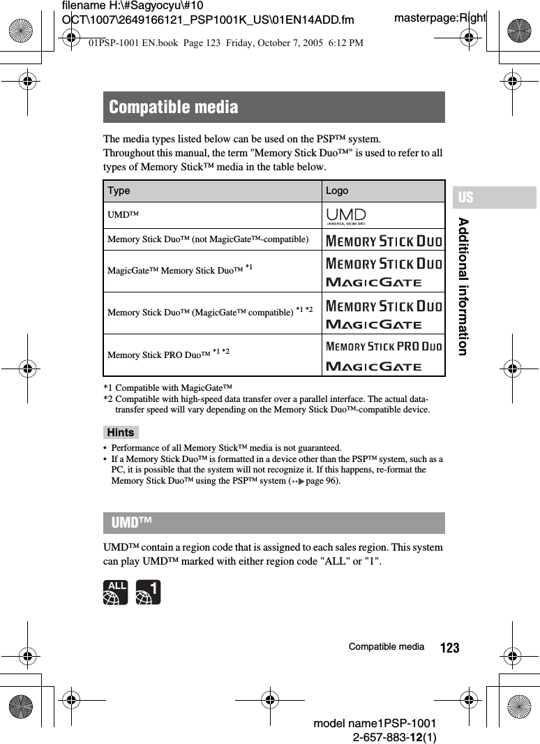 123Additional informationUSmodel name1PSP-10012-657-883-12(1)Compatible mediamasterpage:Rightfilename H:\#Sagyocyu\#10 OCT\1007\2649166121_PSP1001K_US\01EN14ADD.fmThe media types listed below can be used on the PSP&trade; system.Throughout this manual, the term "Memory Stick Duo&trade;" is used to refer to all types of Memory Stick&trade; media in the table below.*1 Compatible with MagicGate&trade;*2 Compatible with high-speed data transfer over a parallel interface. The actual data-transfer speed will vary depending on the Memory Stick Duo&trade;-compatible device.Hints&bull; Performance of all Memory Stick&trade; media is not guaranteed.&bull; If a Memory Stick Duo&trade; is formatted in a device other than the PSP&trade; system, such as a PC, it is possible that the system will not recognize it. If this happens, re-format the Memory Stick Duo&trade; using the PSP&trade; system ( page 96).UMD&trade; contain a region code that is assigned to each sales region. This system can play UMD&trade; marked with either region code "ALL" or "1".Compatible mediaType LogoUMD&trade;Memory Stick Duo&trade; (not MagicGate&trade;-compatible)MagicGate&trade; Memory Stick Duo&trade; *1Memory Stick Duo&trade; (MagicGate&trade; compatible) *1 *2Memory Stick PRO Duo&trade; *1 *2UMD&trade;01PSP-1001 EN.book  Page 123  Friday, October 7, 2005  6:12 PM