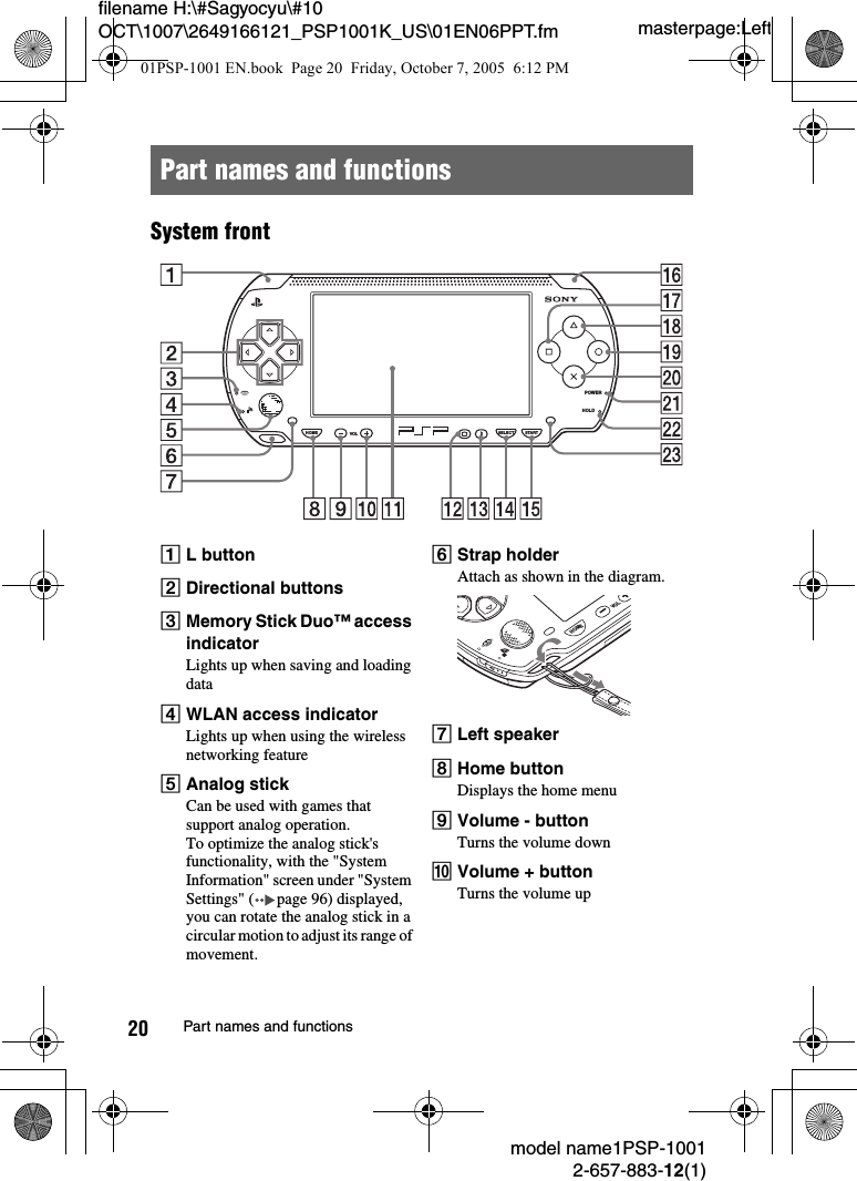 masterpage:Leftfilename H:\#Sagyocyu\#10 OCT\1007\2649166121_PSP1001K_US\01EN06PPT.fmmodel name1PSP-10012-657-883-12(1)20 Part names and functionsSystem frontPart names and functionsAL buttonBDirectional buttonsCMemory Stick Duo™ access indicatorLights up when saving and loading dataDWLAN access indicatorLights up when using the wireless networking featureEAnalog stickCan be used with games that support analog operation.To optimize the analog stick&apos;s functionality, with the &quot;System Information&quot; screen under &quot;System Settings&quot; ( page 96) displayed, you can rotate the analog stick in a circular motion to adjust its range of movement.FStrap holderAttach as shown in the diagram.GLeft speakerHHome buttonDisplays the home menuIVolume - buttonTurns the volume downJVolume + buttonTurns the volume upPOWERHOLDSELECTHOME VOL STARTHOME VOL01PSP-1001 EN.book  Page 20  Friday, October 7, 2005  6:12 PM