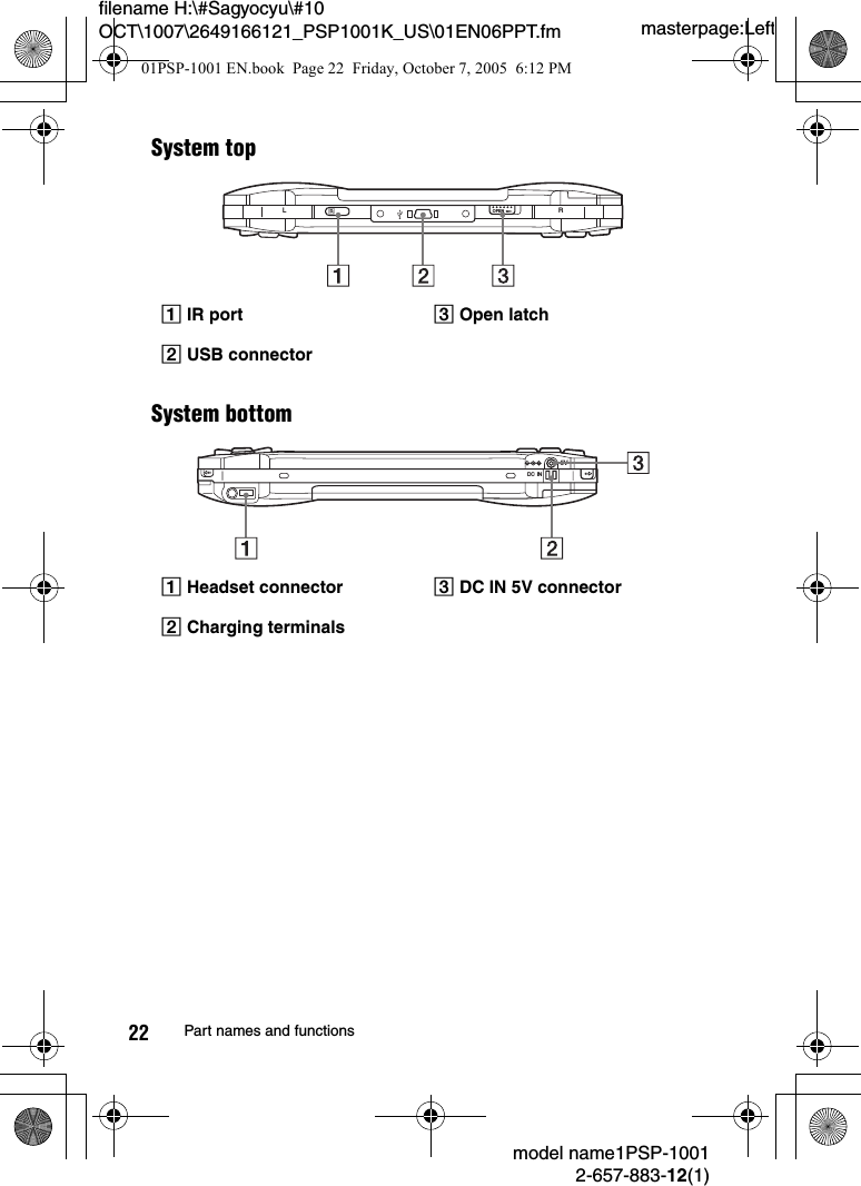 masterpage:Leftfilename H:\#Sagyocyu\#10 OCT\1007\2649166121_PSP1001K_US\01EN06PPT.fmmodel name1PSP-10012-657-883-12(1)22 Part names and functionsSystem topSystem bottomAIR port COpen latchBUSB connectorAHeadset connector CDC IN 5V connectorBCharging terminalsLROPENDC  IN5V01PSP-1001 EN.book  Page 22  Friday, October 7, 2005  6:12 PM