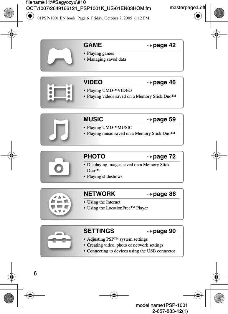 masterpage:Leftfilename H:\#Sagyocyu\#10 OCT\1007\2649166121_PSP1001K_US\01EN03HOM.fmmodel name1PSP-10012-657-883-12(1)6GAME page 42• Playing games• Managing saved dataVIDEO page 46• Playing UMD™VIDEO• Playing videos saved on a Memory Stick Duo™MUSIC page 59• Playing UMD™MUSIC• Playing music saved on a Memory Stick Duo™PHOTO page 72• Displaying images saved on a Memory Stick Duo™• Playing slideshowsSETTINGS page 90• Adjusting PSP™ system settings• Creating video, photo or network settings• Connecting to devices using the USB connectorNETWORK page 86• Using the Internet• Using the LocationFree™ Player01PSP-1001 EN.book  Page 6  Friday, October 7, 2005  6:12 PM