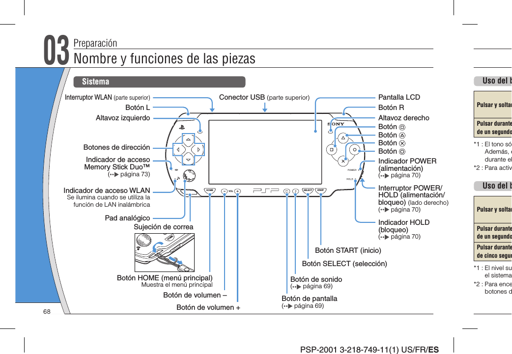 Sony PSP2001 Play Station Portable User Manual
