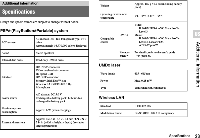 23SpecificationsAdditional informationUSDesign and specifications are subject to change without notice.PSP® (PlayStation®Portable) systemUMD® laserWireless LANAdditional informationSpecificationsLCD screen4.3 inches (16:9) full-transparent type, TFT drive Approximately 16,770,000 colors displayedSound Stereo speakersInternal disc drive Read-only UMD® driveInterfaceDC IN 5V connectorVideo out/headset connectorHi-Speed USB DC OUT connectorMemory Stick Duo™ slotWireless LAN (IEEE 802.11b)MicrophonePower sourceAC adaptor: DC 5.0 VRechargeable battery pack: Lithium-Ion rechargeable battery packMaximum power consumption Approx. 6 W (when charging)External dimensionsApprox. 169.4 × 18.6 × 71.4 mm / 6 ¾ × ¾ × 2 ¾ in (width × height × depth) (excludes largest projection)Weight Approx. 189 g / 6.7 oz (including battery pack)Operating environment temperature 5°C - 35°C / 41°F - 95°FCompatible codecsUMD®Video:H.264/MPEG-4 AVC Main Profile Level 3Music:H.264/MPEG-4 AVC Main Profile Level 3, Linear PCM,ATRAC3plus™Memory Stick™For details, refer to the user&apos;s guide (  page 5).Wave length 655 - 665 nmPower Max. 0.28 mWType Semiconductor, continuousStandard IEEE 802.11bModulation format DS-SS (IEEE 802.11b compliant)