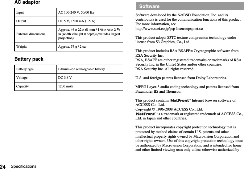 24 SpecificationsAC adaptorBattery packSoftware developed by the NetBSD Foundation, Inc. and its contributors is used for the communication functions of this product. For more information, seehttp://www.scei.co.jp/psp-license/pspnet.txtThis product adopts S3TC texture compression technology under license from S3 Graphics, Co., Ltd.This product includes RSA BSAFE® Cryptographic software from RSA Security Inc.RSA, BSAFE are either registered trademarks or trademarks of RSA Security Inc. in the United States and/or other countries.RSA Security Inc. All rights reserved.U.S. and foreign patents licensed from Dolby Laboratories.MPEG Layer-3 audio coding technology and patents licensed from Fraunhofer IIS and Thomson.This product contains   Internet browser software of ACCESS Co., Ltd.Copyright © 1996-2008 ACCESS Co., Ltd. is a trademark or registered trademark of ACCESS Co., Ltd. in Japan and other countries.This product incorporates copyright protection technology that is protected by method claims of certain U.S. patents and other intellectual property rights owned by Macrovision Corporation and other rights owners. Use of this copyright protection technology must be authorized by Macrovision Corporation, and is intended for home and other limited viewing uses only unless otherwise authorized by Input AC 100-240 V, 50/60 HzOutput DC 5 V, 1500 mA (1.5 A)External dimensionsApprox. 46 × 22 × 61 mm / 1 4/5 × 4/5 × 2 2/5 in (width × height × depth) (excludes largest projection)Weight Approx. 57 g / 2 ozBattery type Lithium-ion rechargeable batteryVoltage DC 3.6 VCapacity 1200 mAhSoftware